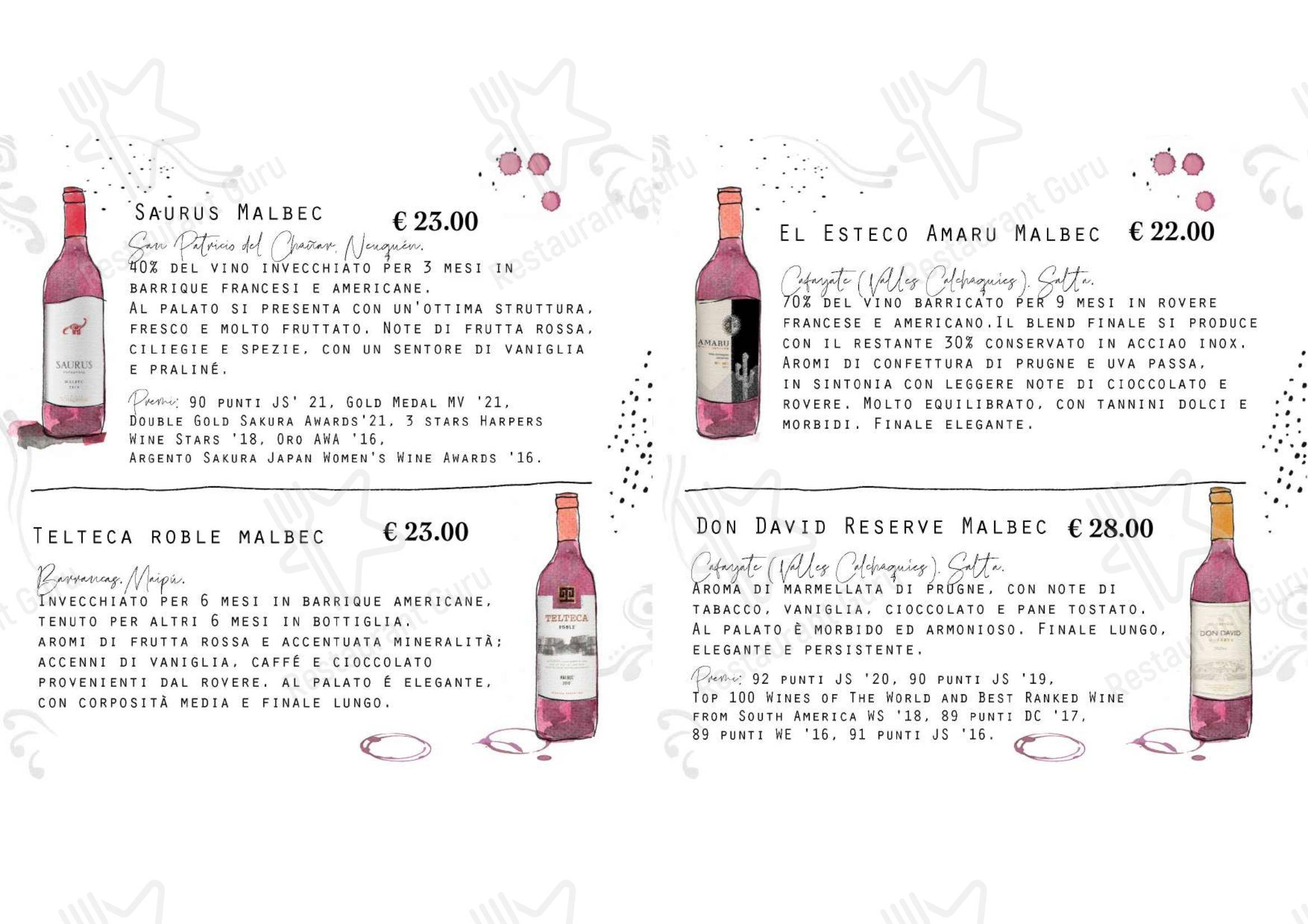 Menu di Volver - Menu bar