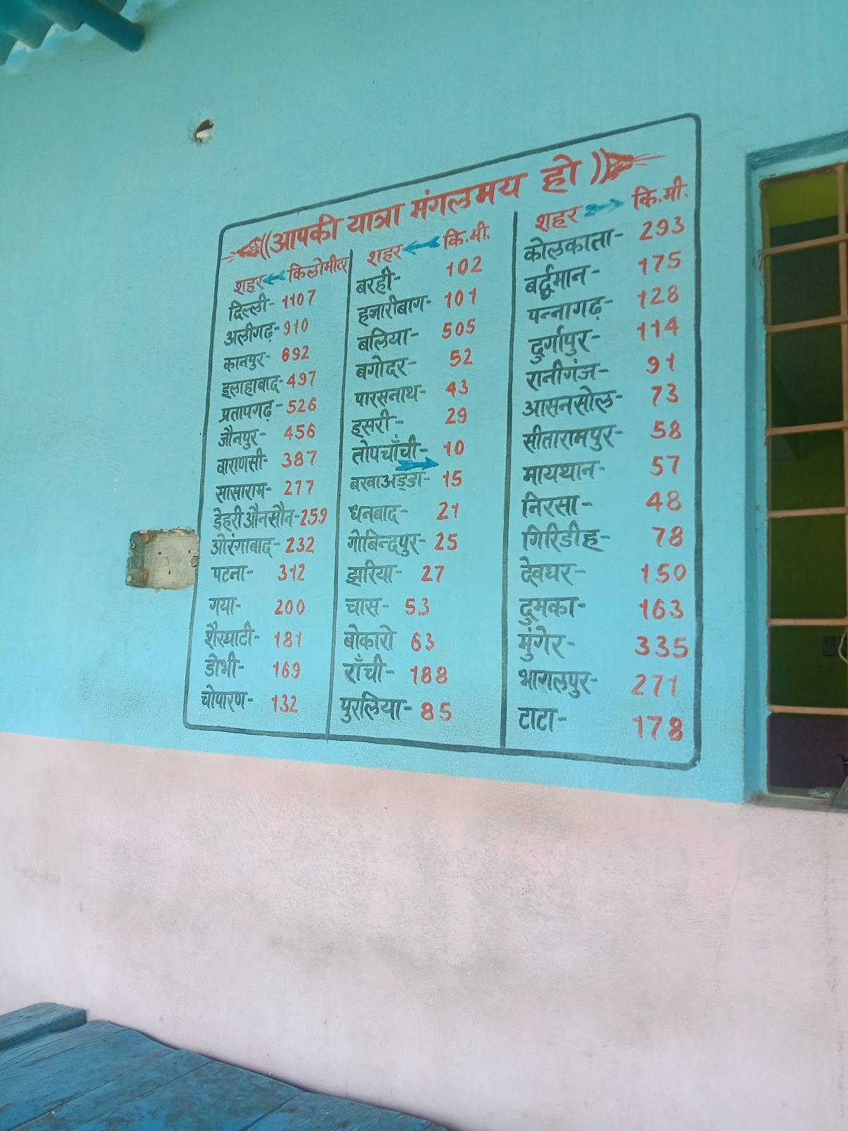Yamas menu