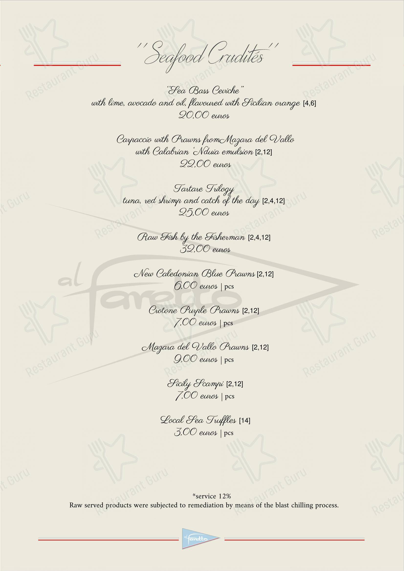 Menu di al Faretto - Terrazza sul mare - Menu bar