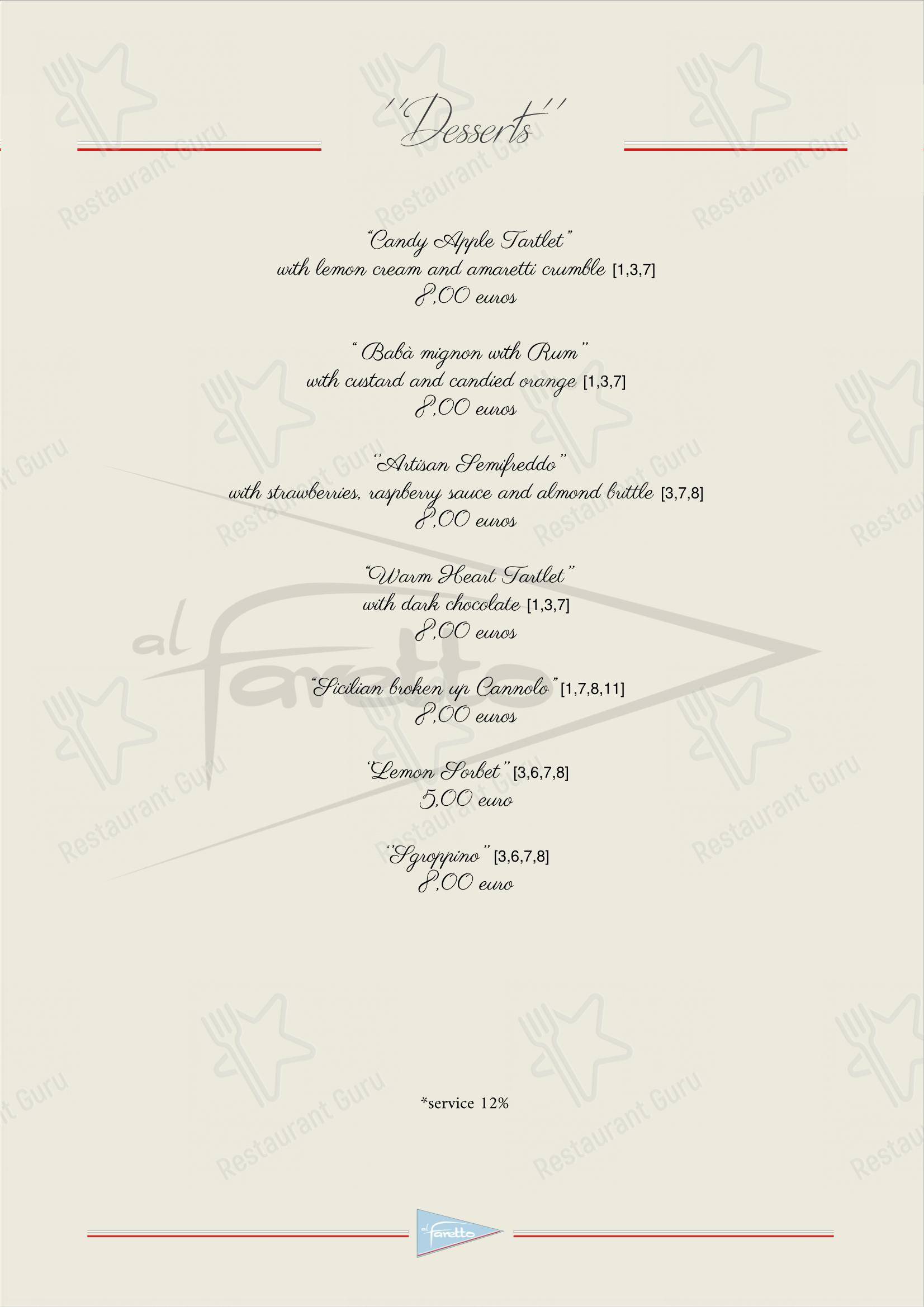 al Faretto - Terrazza sul mare in Napoli - Menu bar