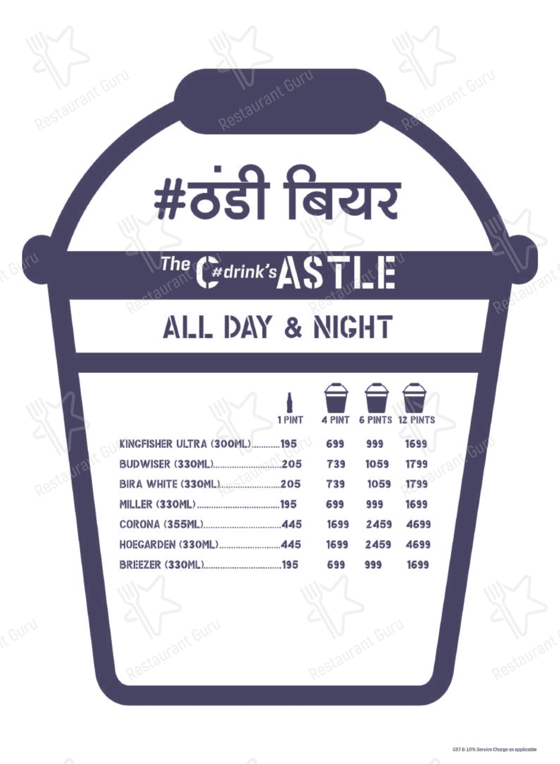 The Castle Microbrewery & Kitchen in Rewari - Menu bar