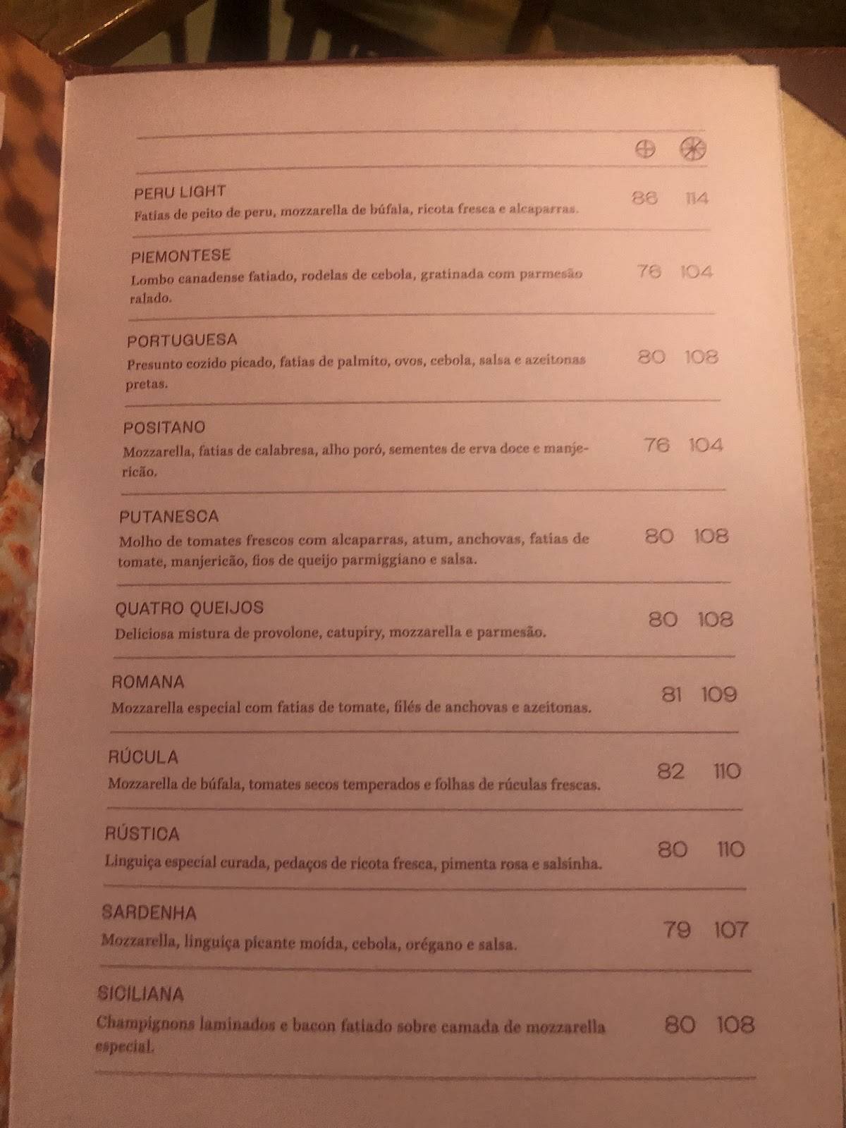 meime pizzaria cardápio