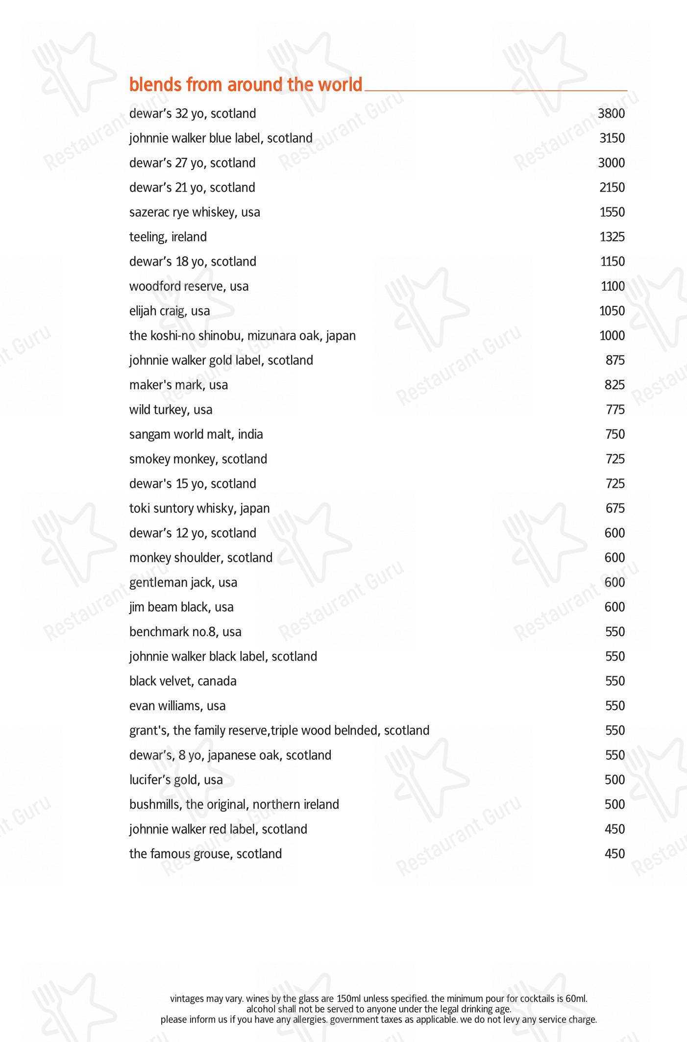 Lunch menu for Indian Accent in New Delhi
