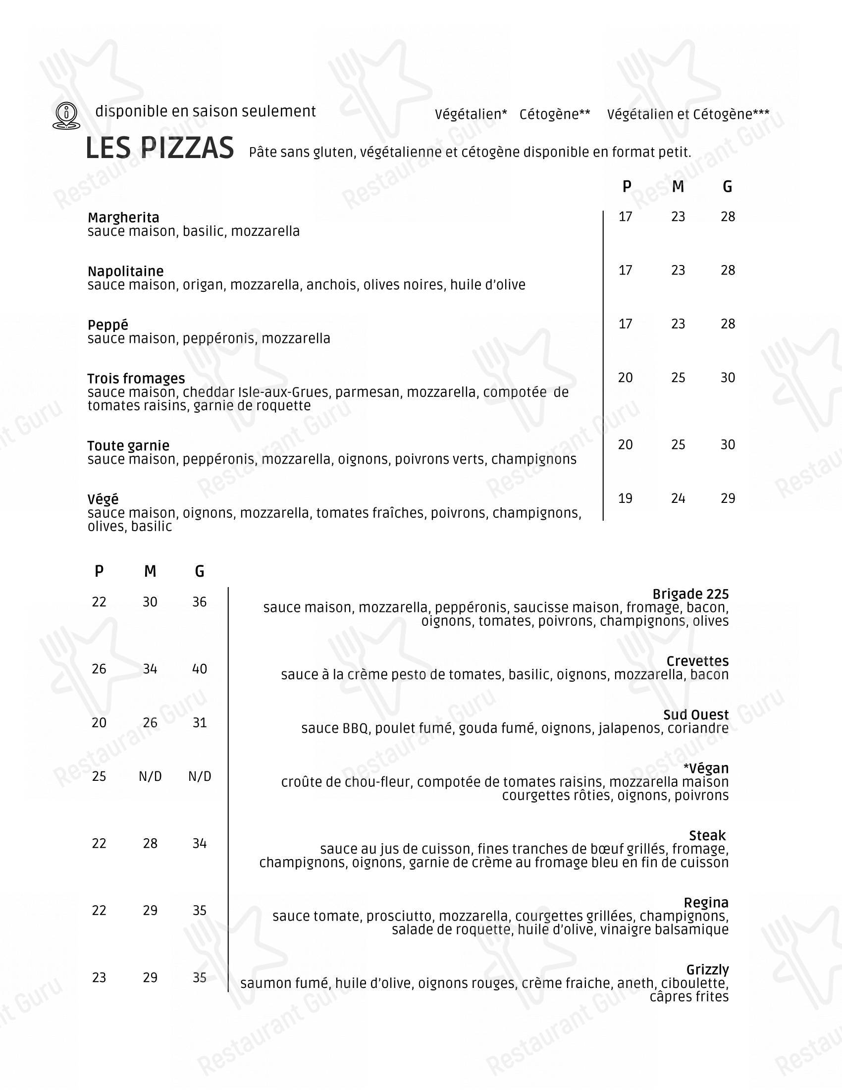 Menu pour La Brigade 225 - Детское