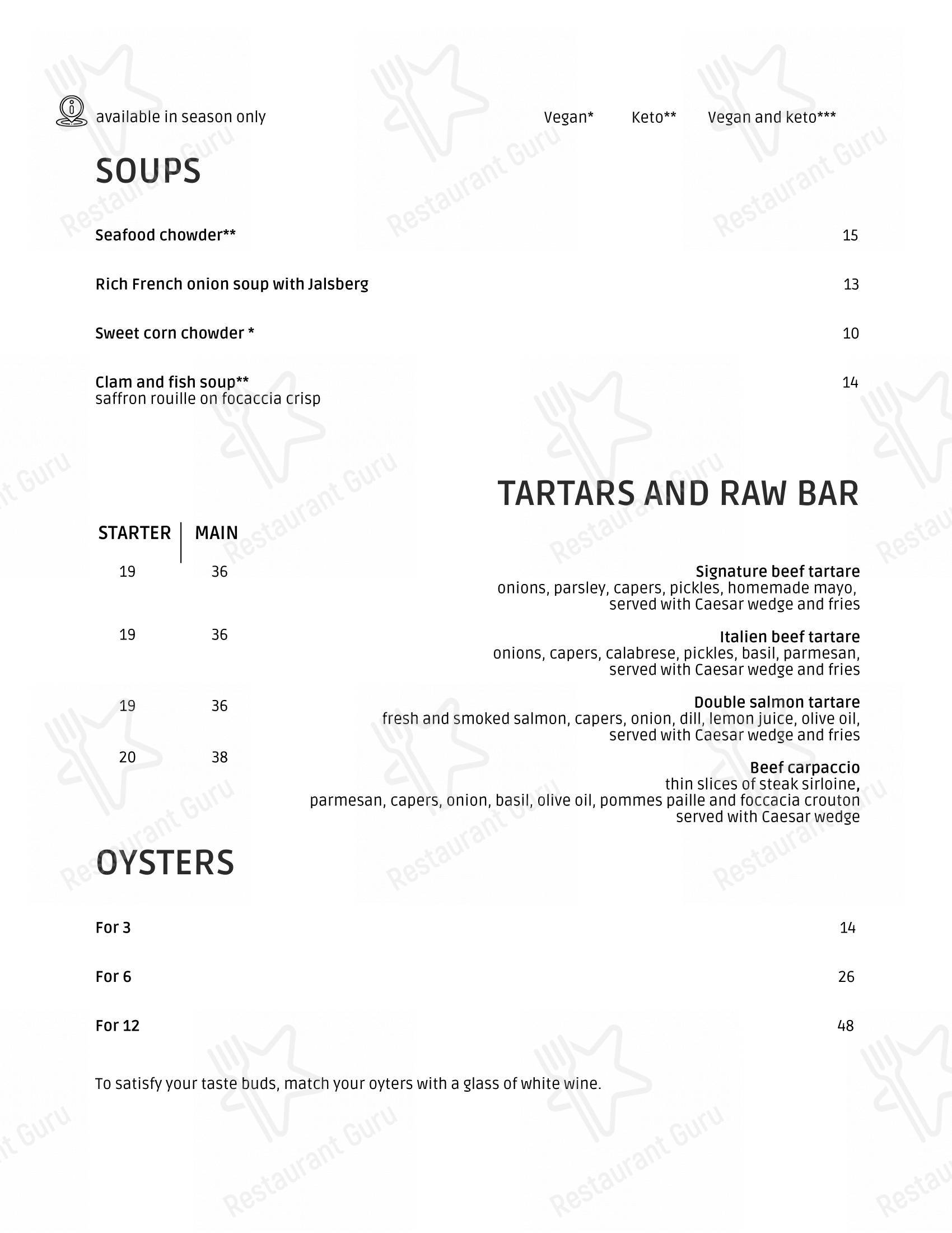 La Brigade 225 dans Rimouski - Lunch Menu