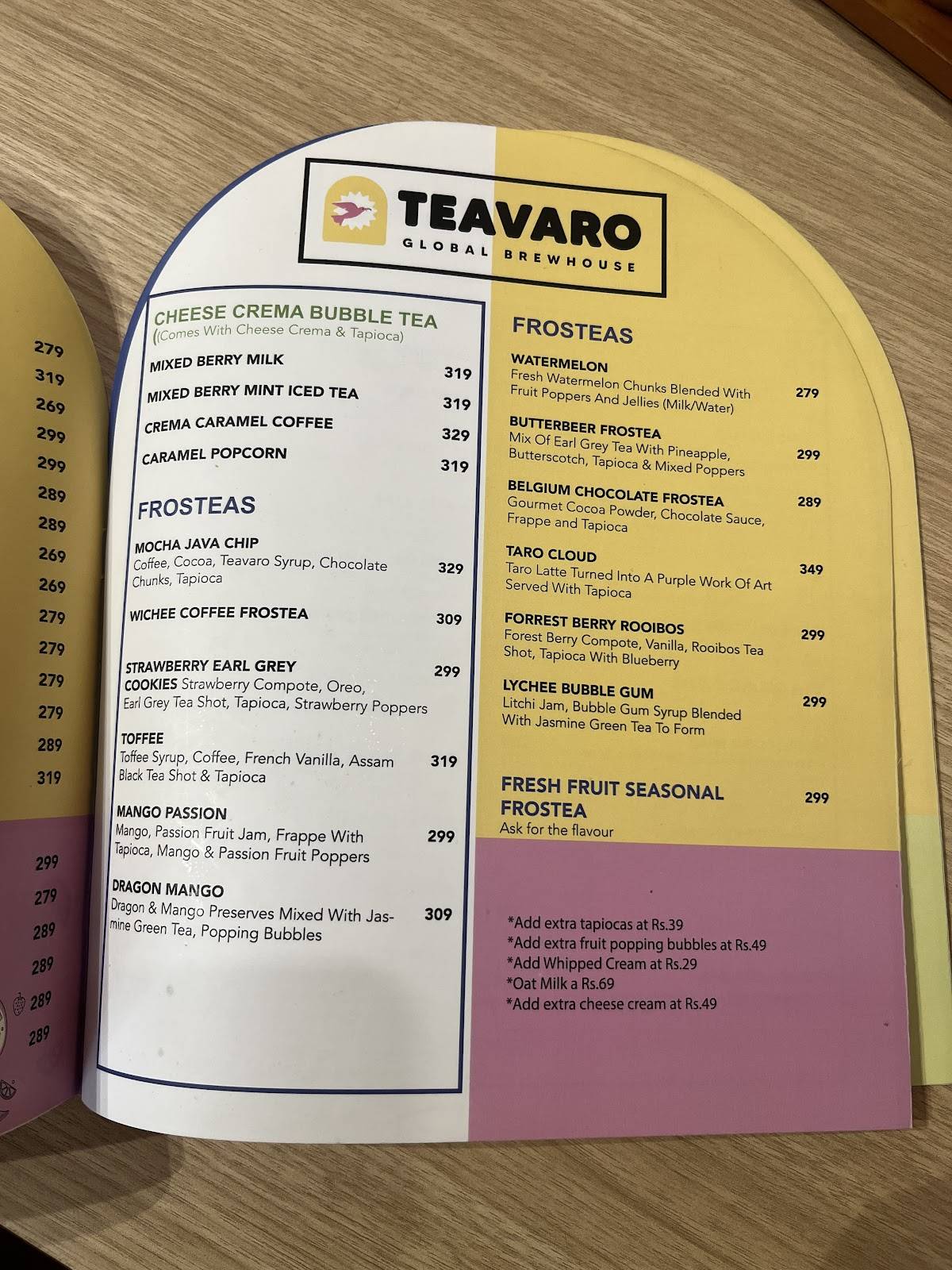 Teavaro - Global Brewhouse menu