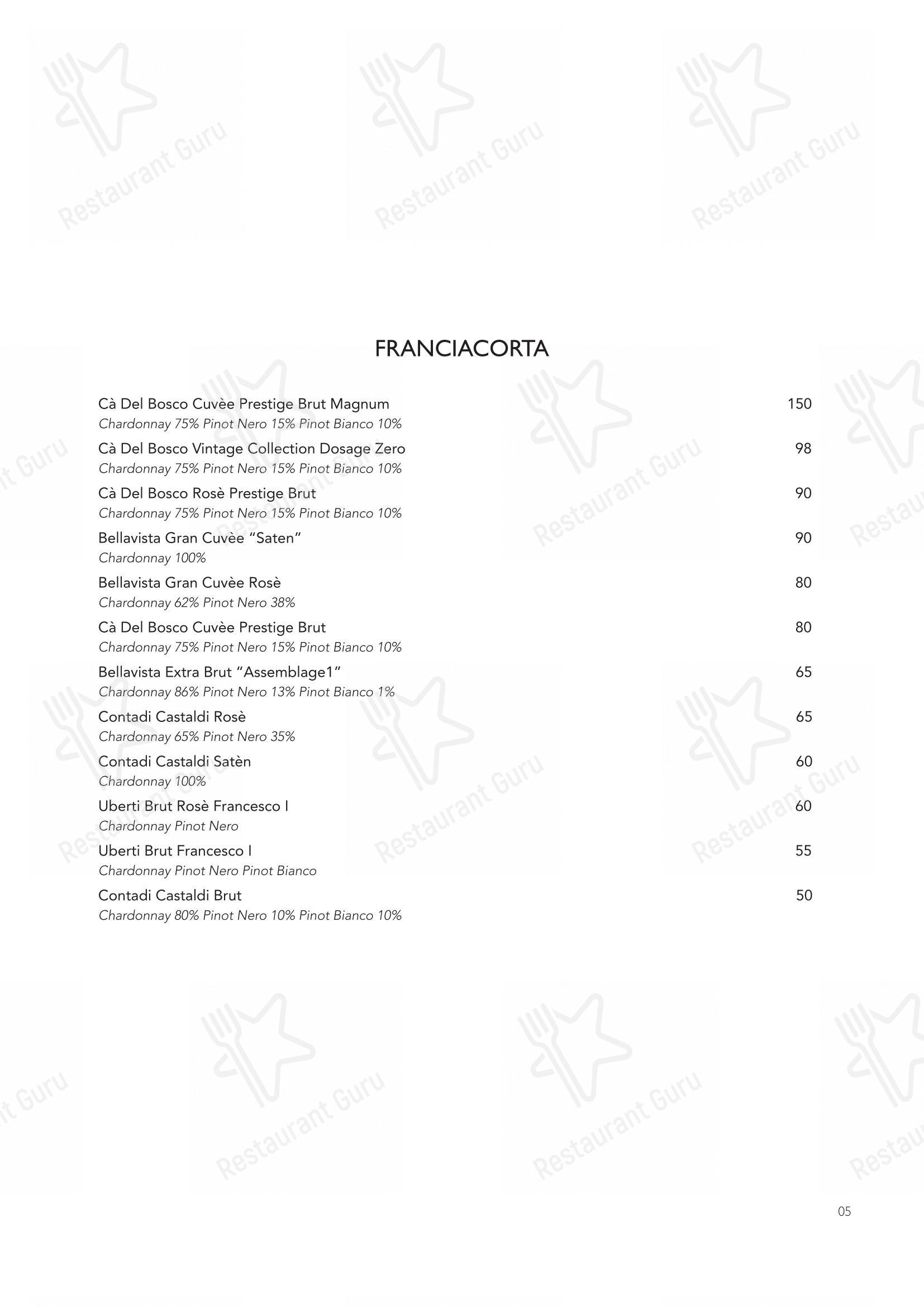 Menu di Nojo - Menu bar