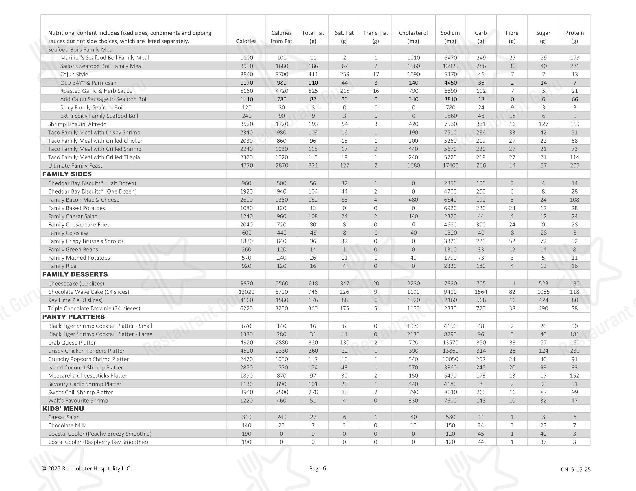 Menu bar pour Red Lobster restaurant