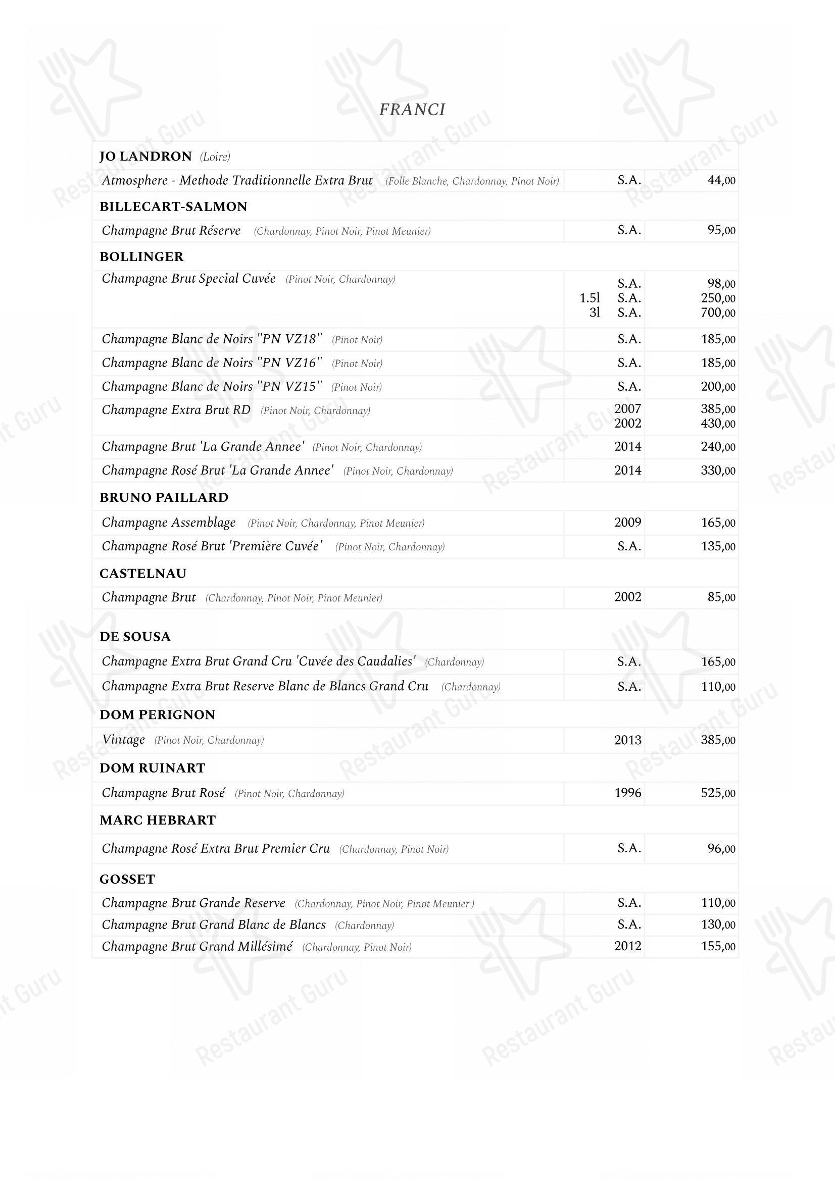 菜单 per Saviotti ristorante