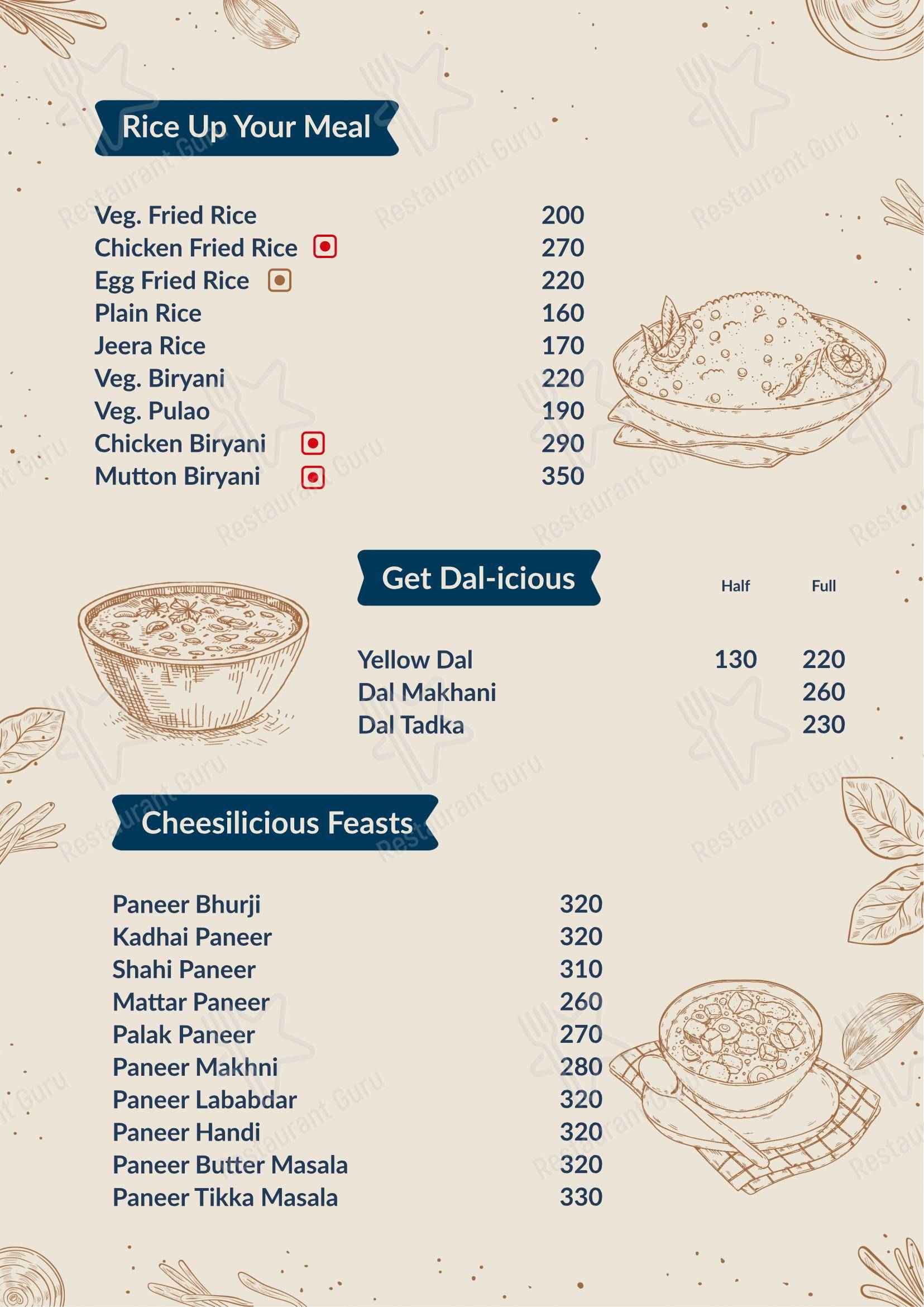 Menu for The Brar's Cafe in Fazilka