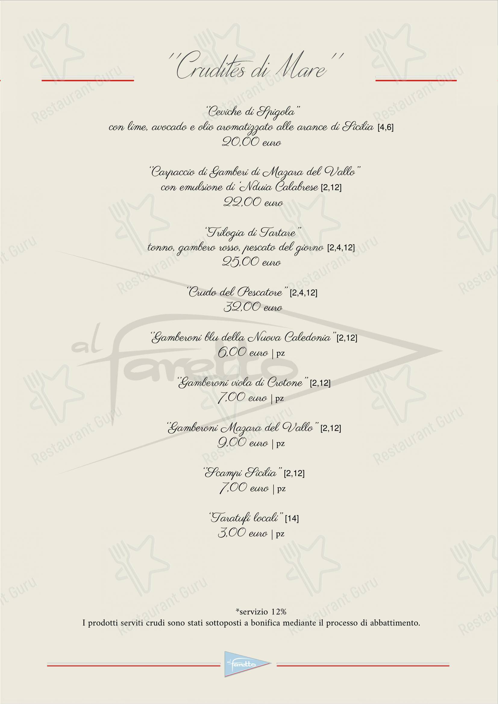 Menu di al Faretto - Terrazza sul mare - Menu