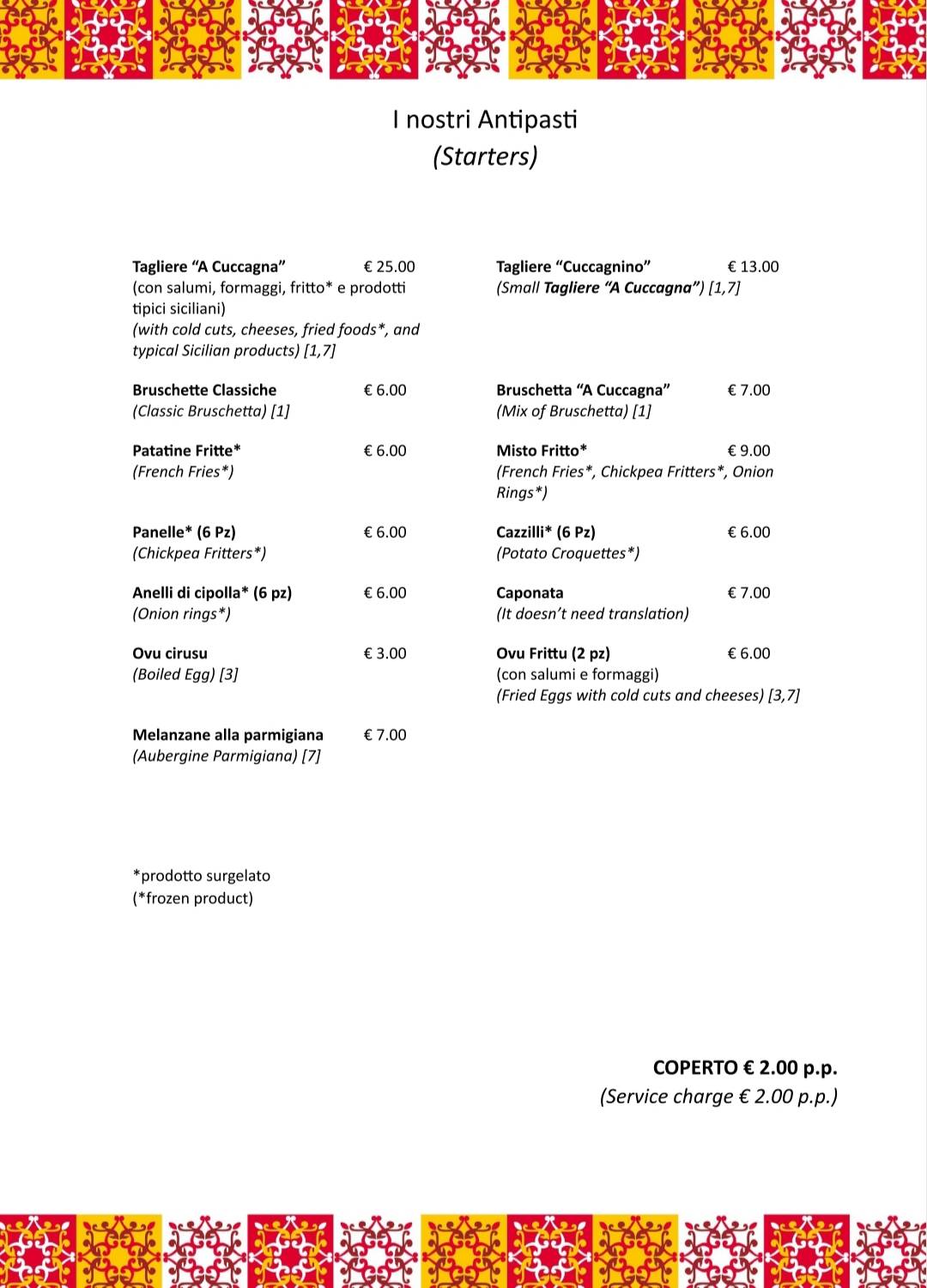Menu di 'A Cuccagna 