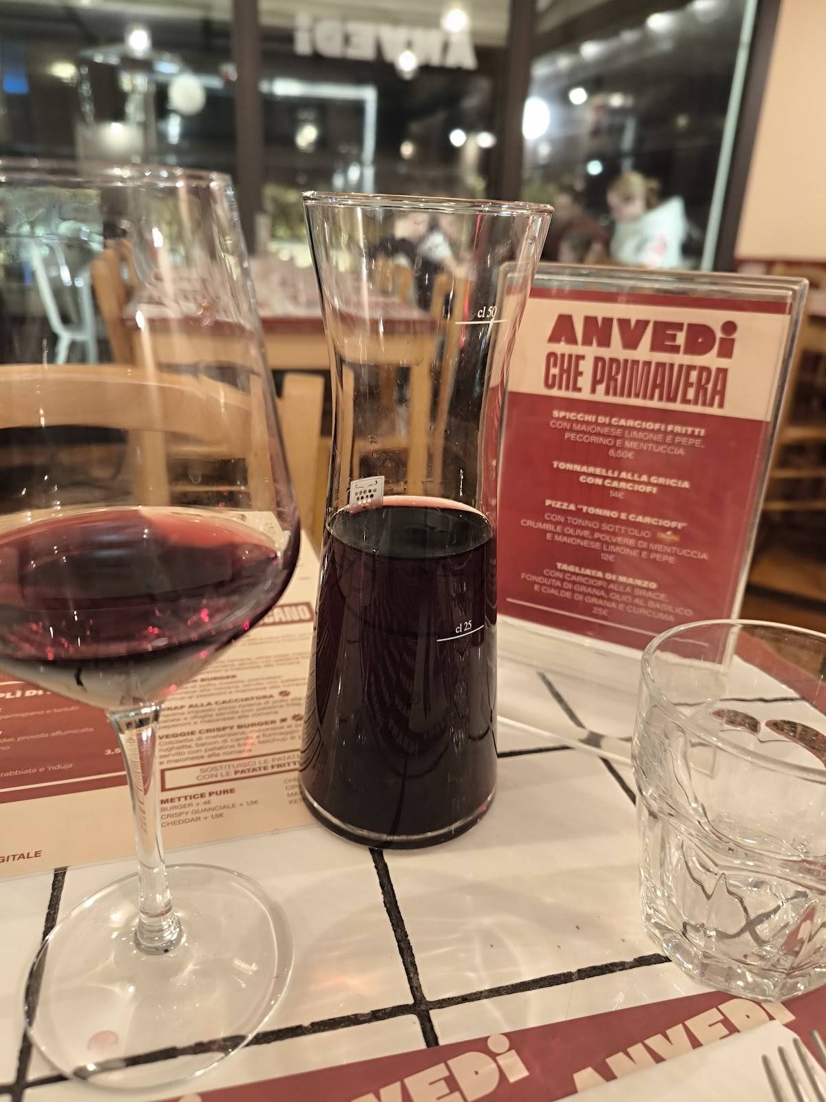 Menu di ANVEDI BATTISTINI 