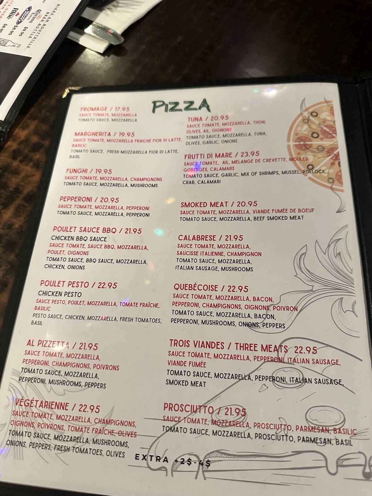 Menu de Al Pizzetta