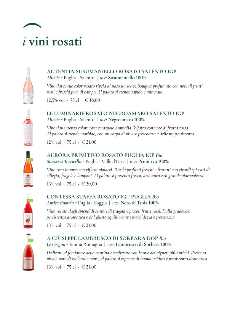 Menu di Pizzeria Vecchio Ponte 