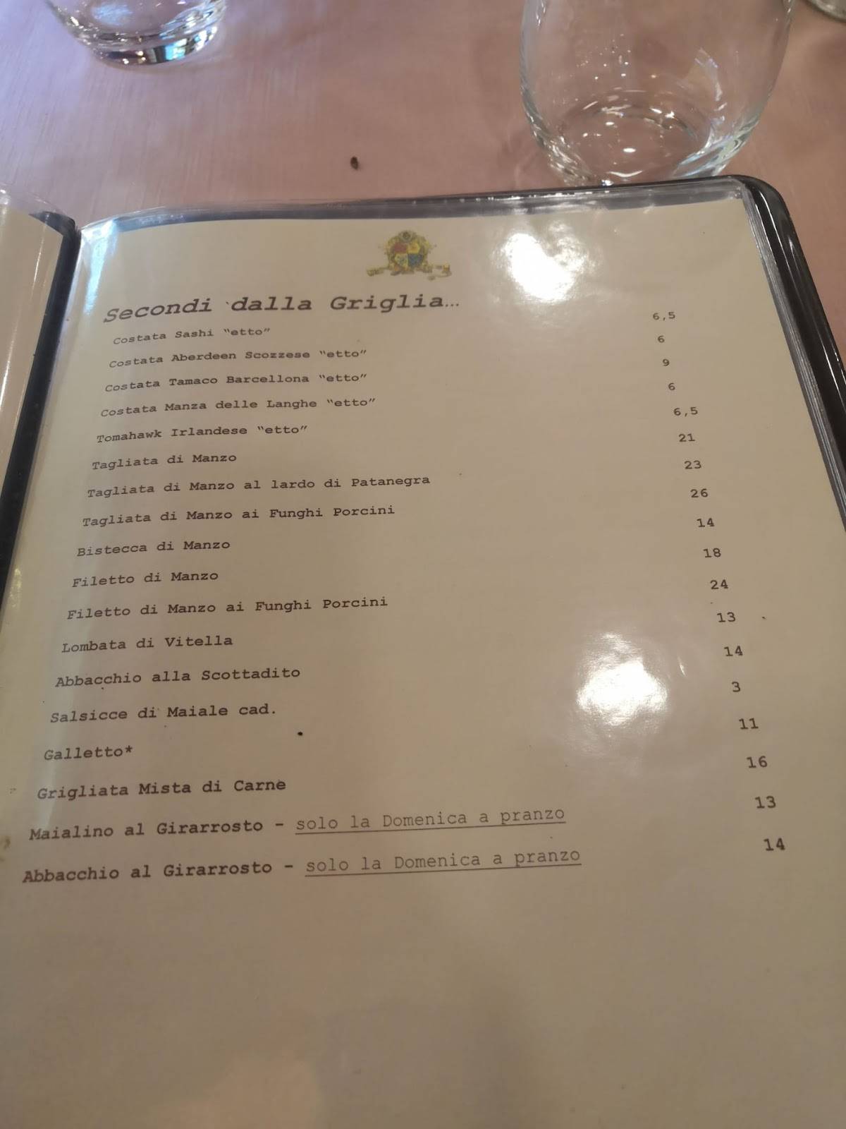 Menu di Ristorante da Baffone 
