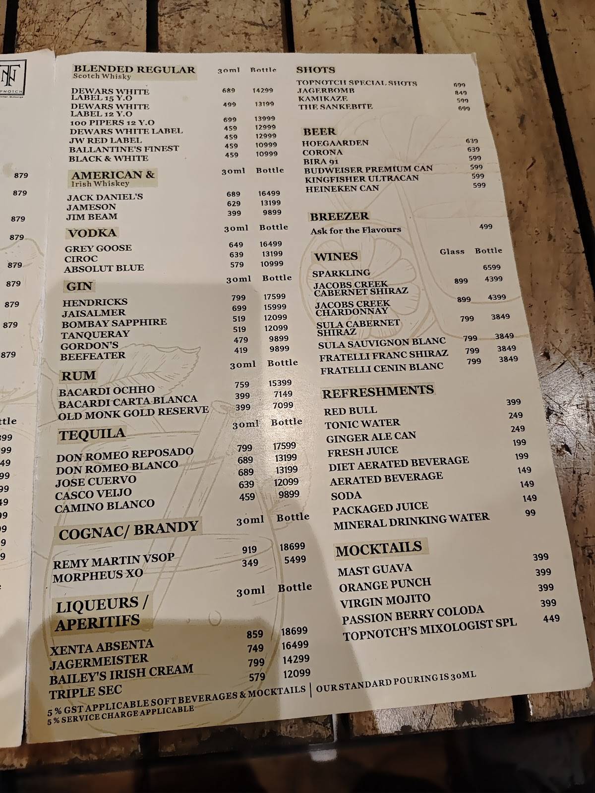 TopNotch menu