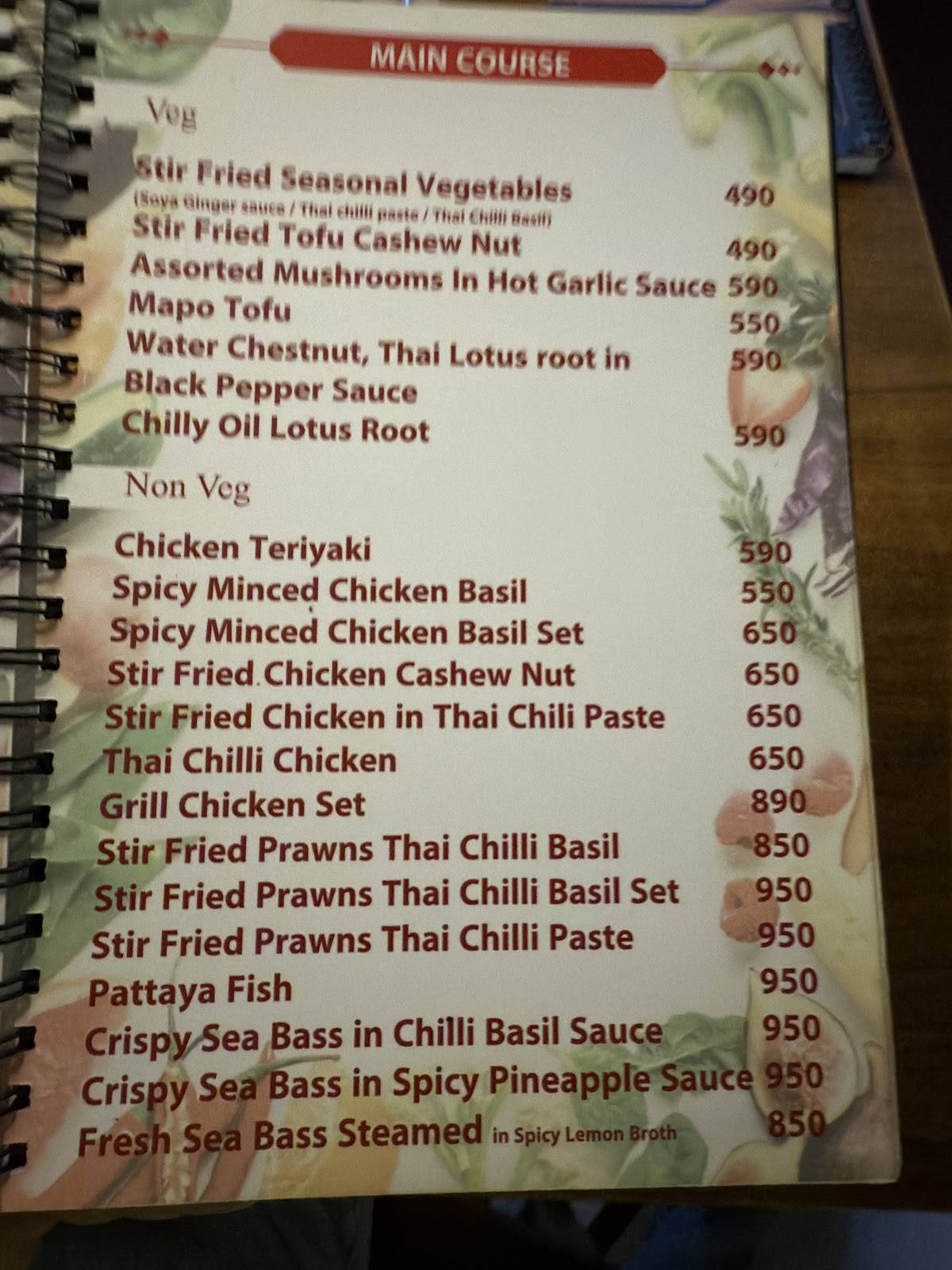 Blue's Kitchen by Loima menu