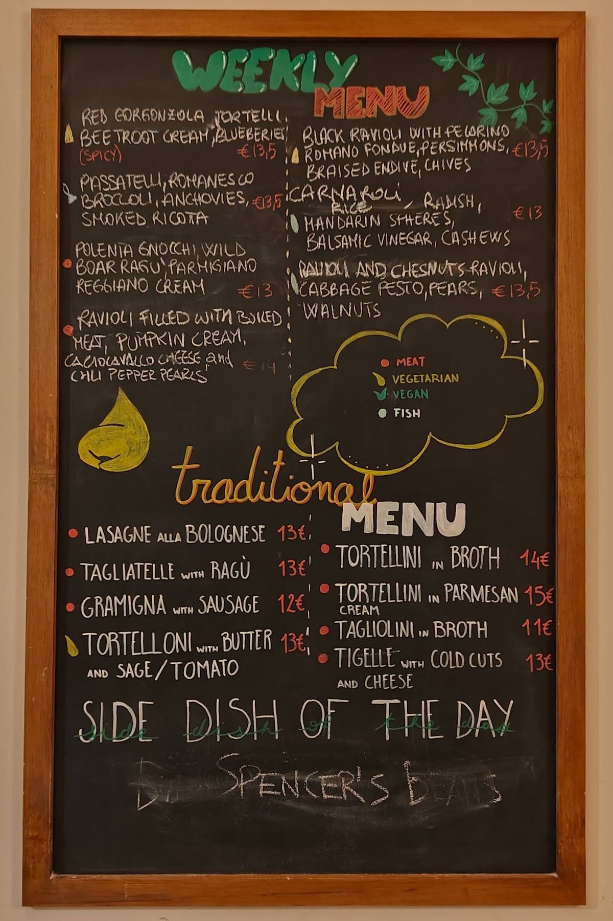 Menu di Sfoglia Rina 