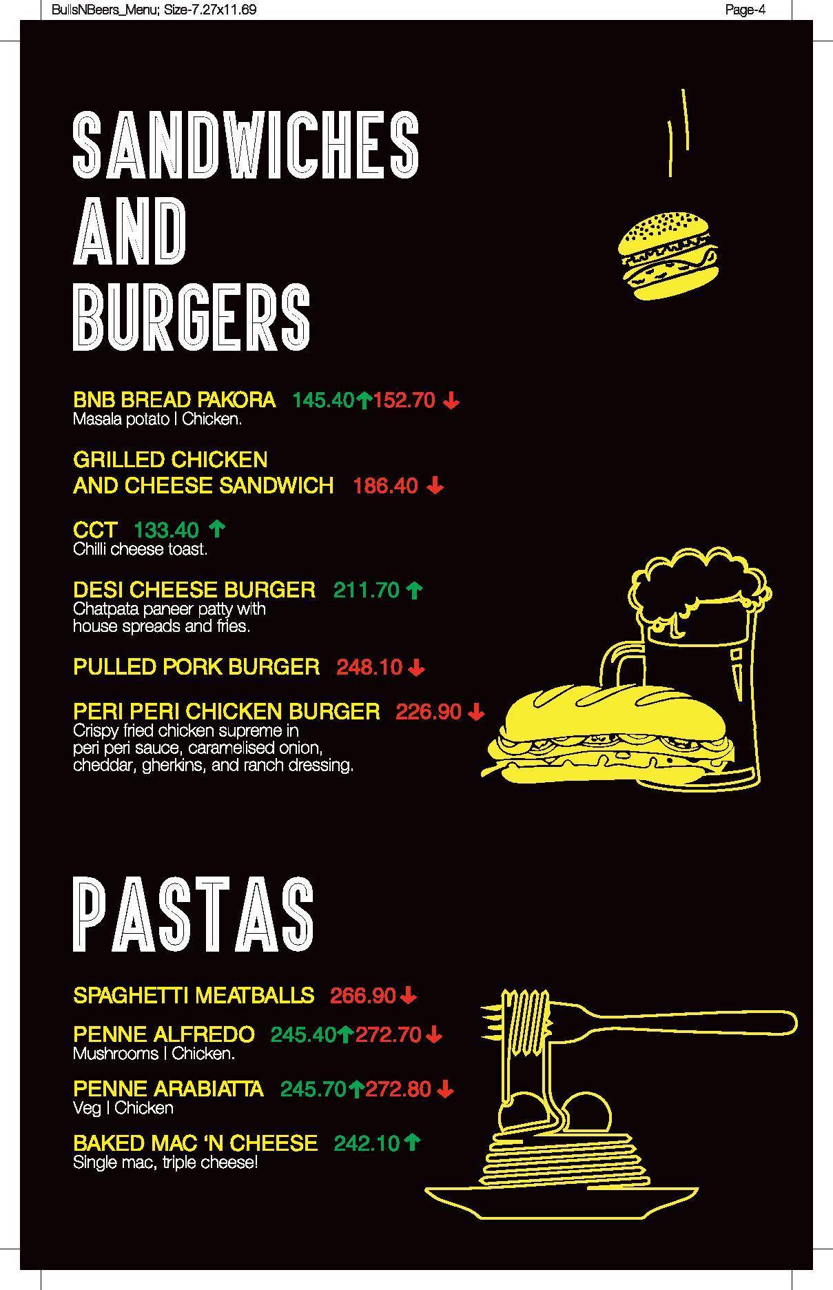 Bulls & Beers, MRP Bar menu