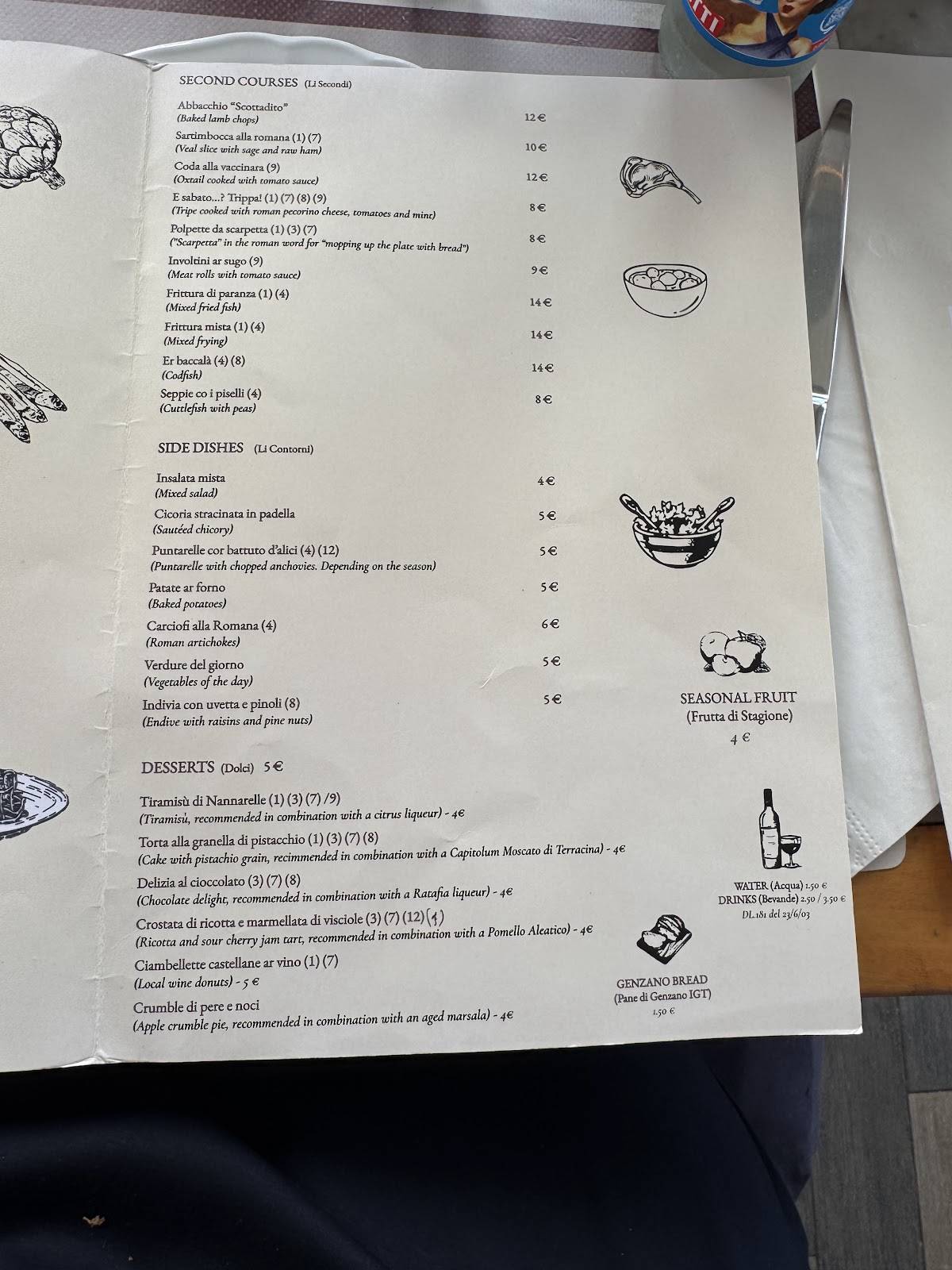 Menu di Buzzicona 