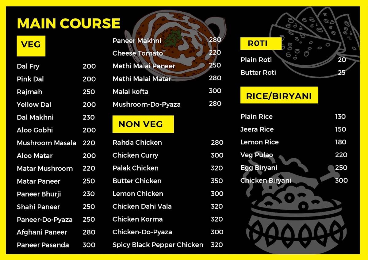 Rishi’s cafe menu