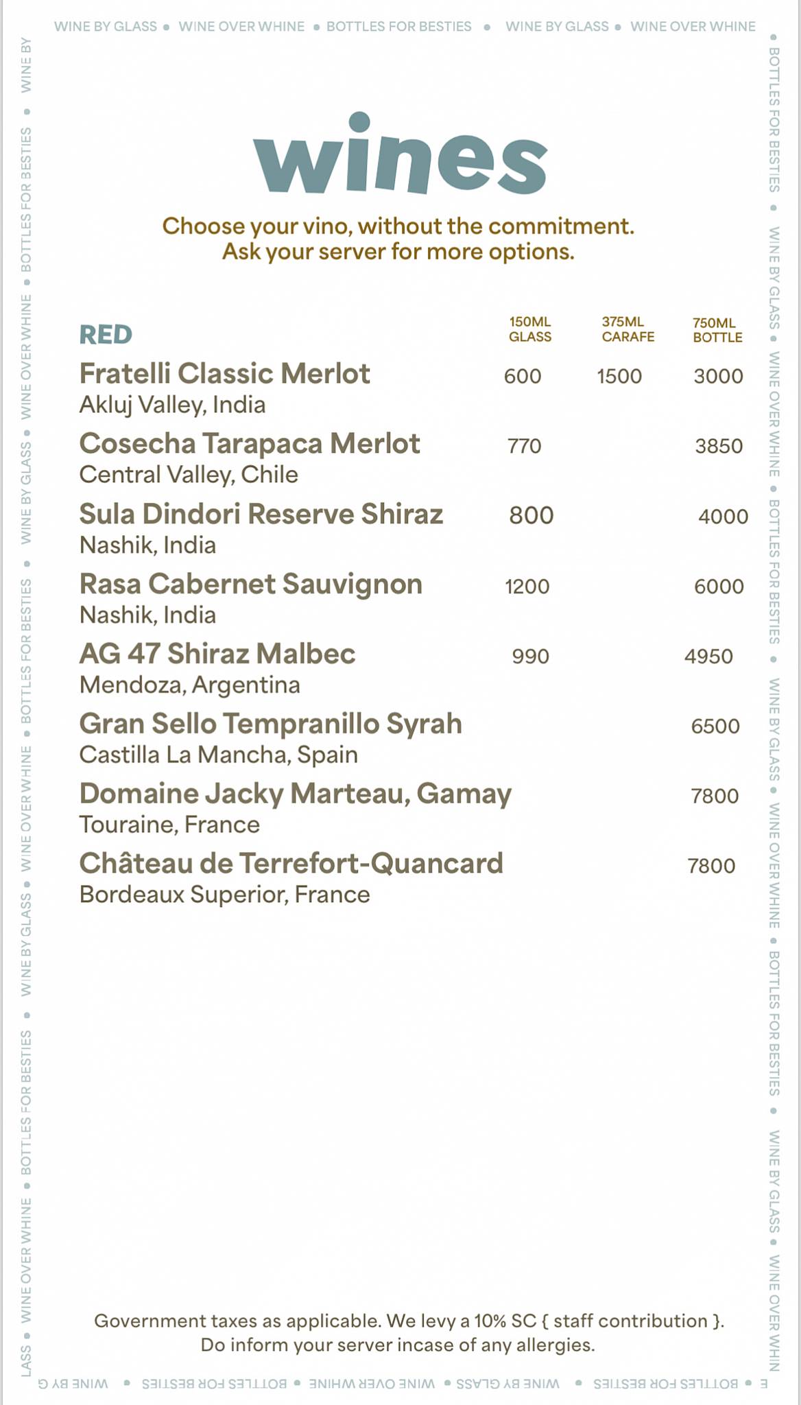 The Grammar Room menu