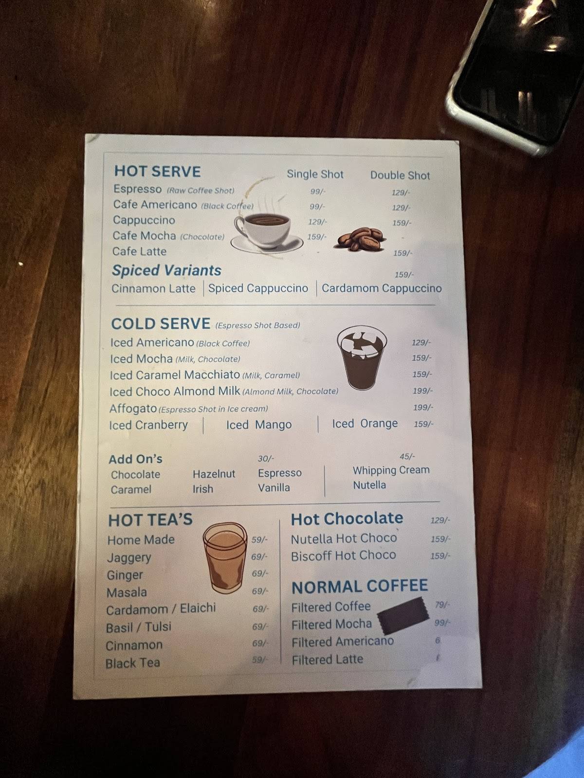 Coffea Rajahmundry menu