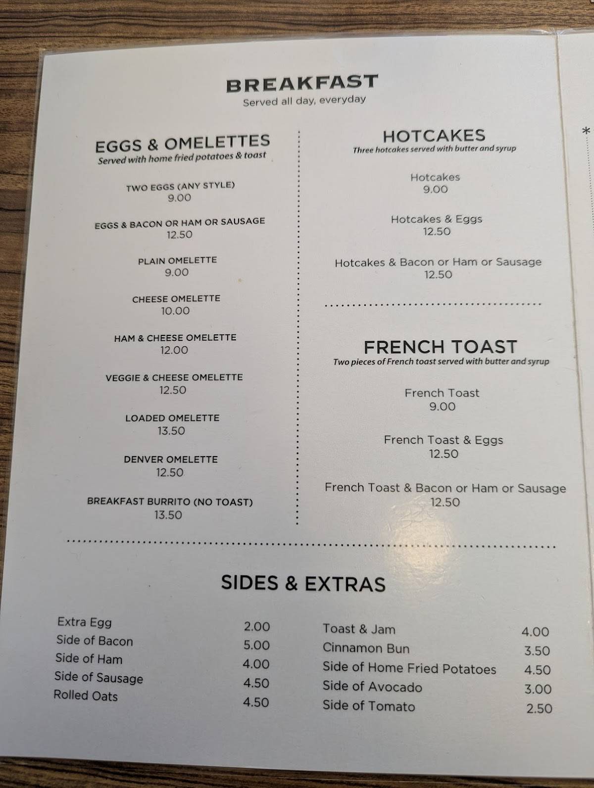 Menu de Commodore Restaurant