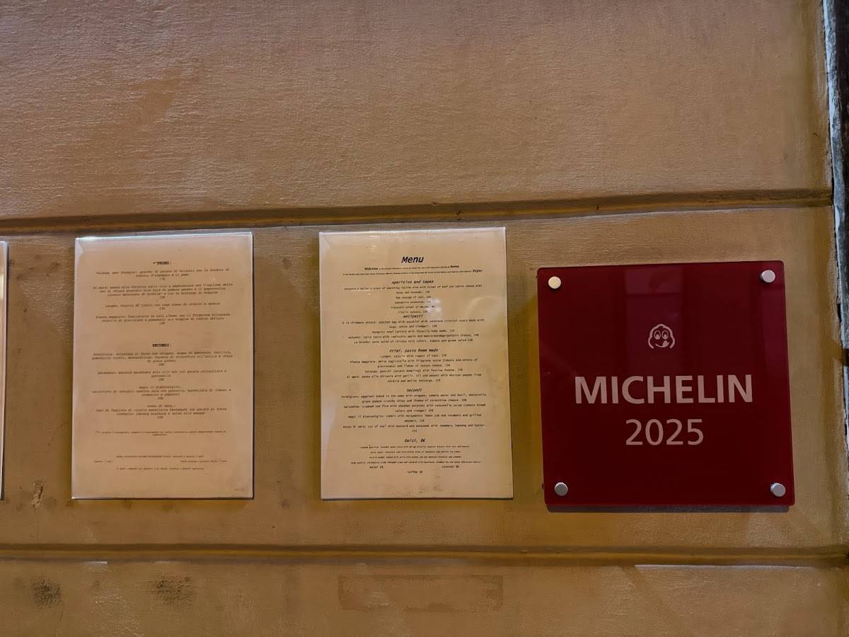 Menu di Contesto Alimentare 