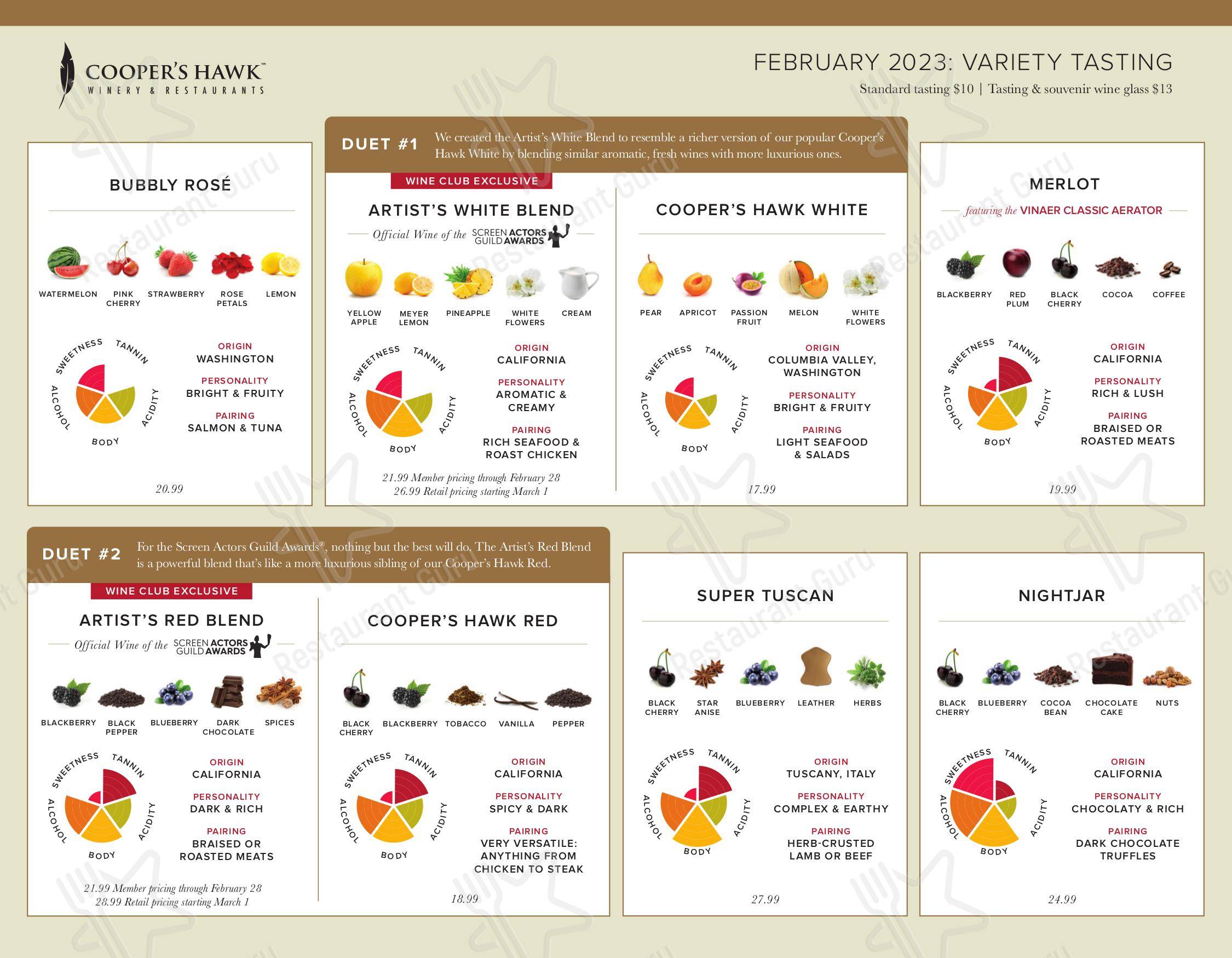 Menu at Cooper's Hawk Winery & Restaurant Toledo, Toledo