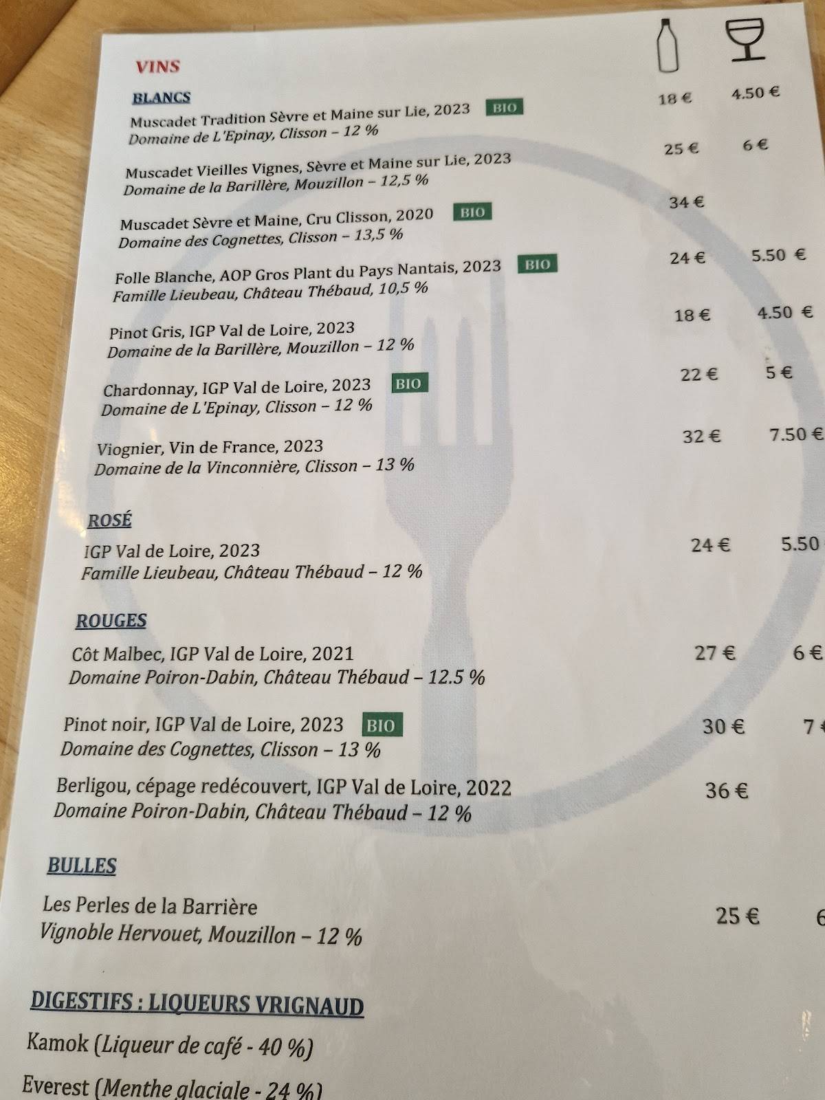Menu de Court-Circuit