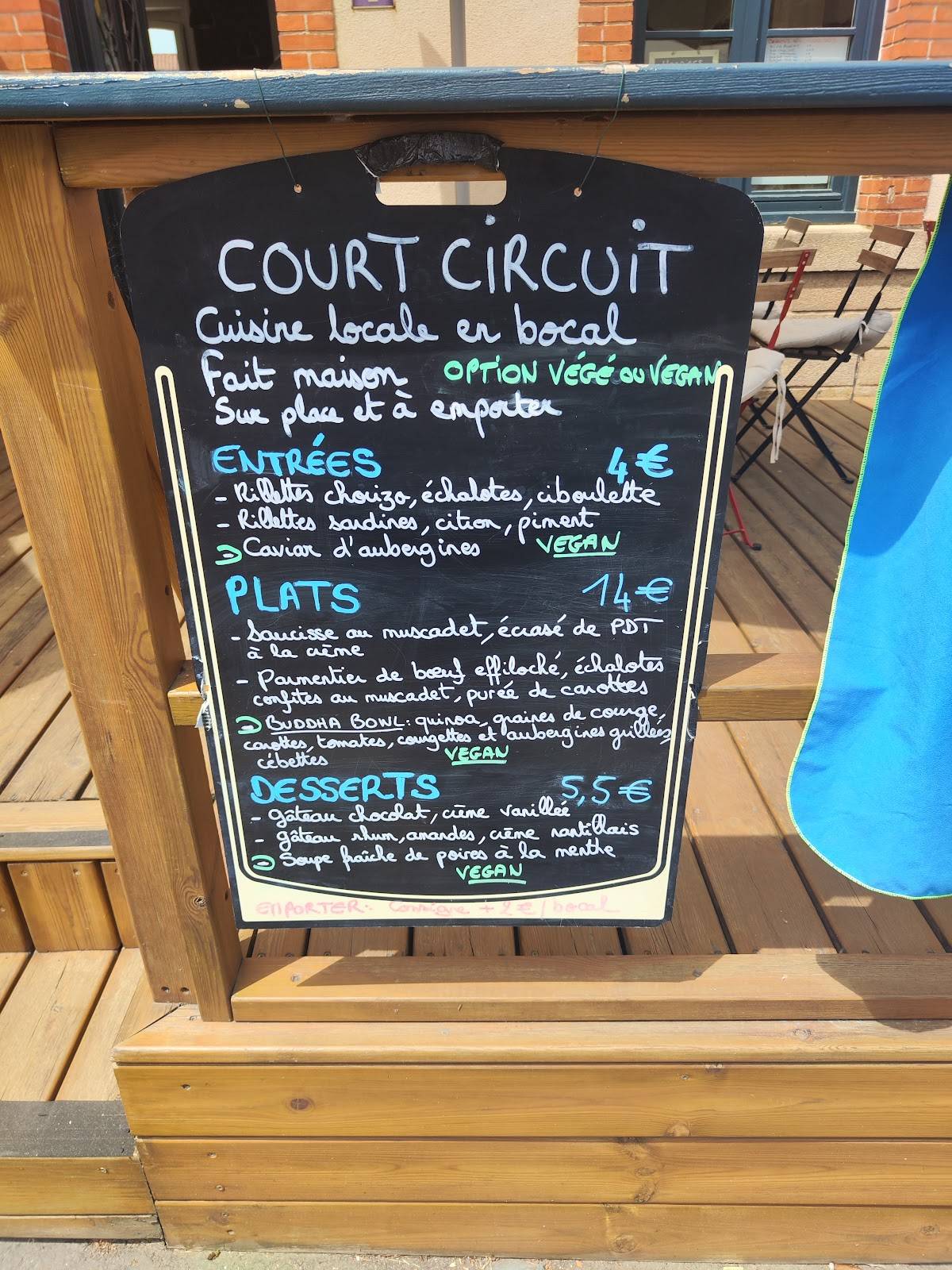 Menu de Court-Circuit