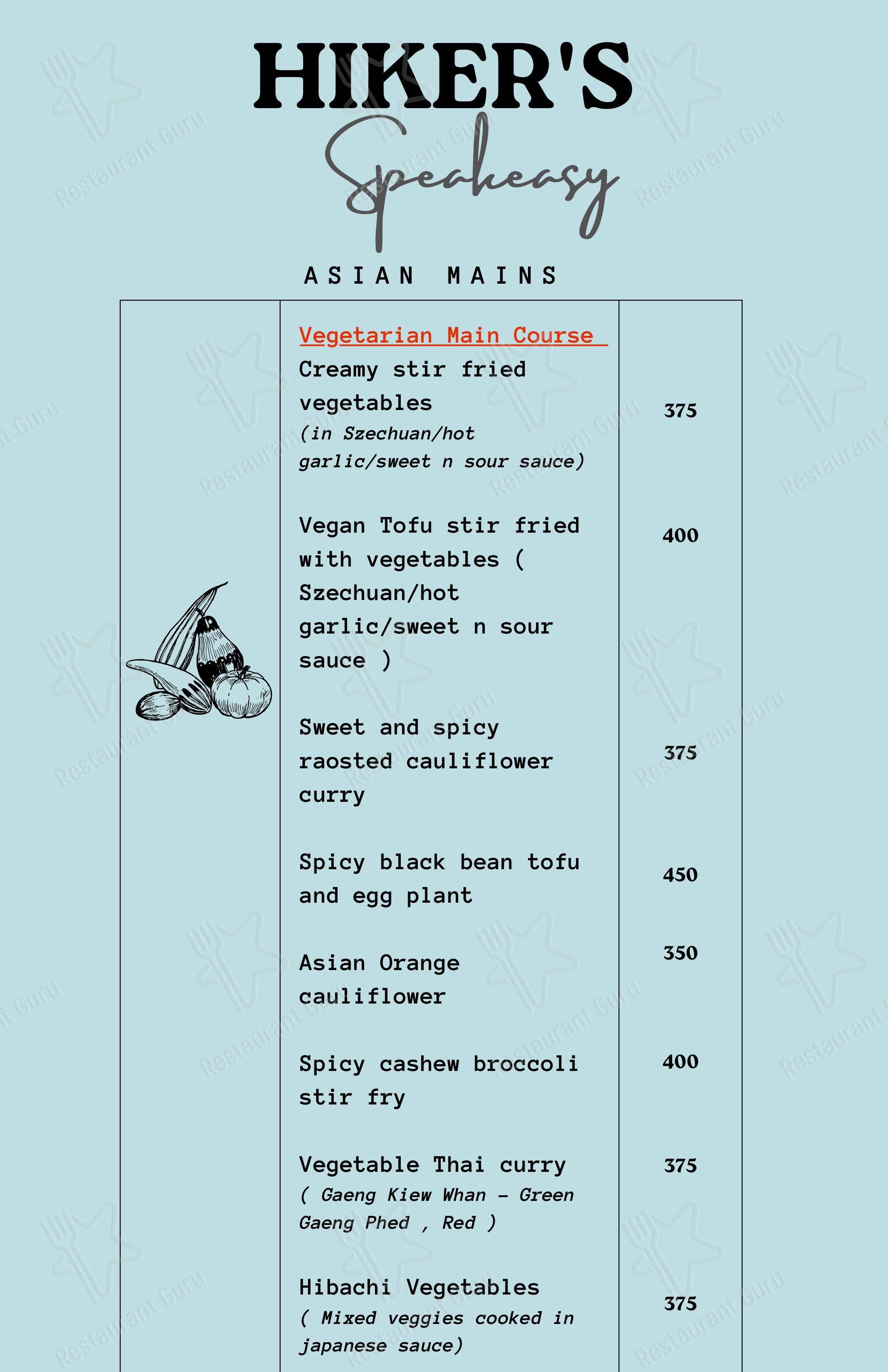 Основное меню for the The Coy's cafe cafe