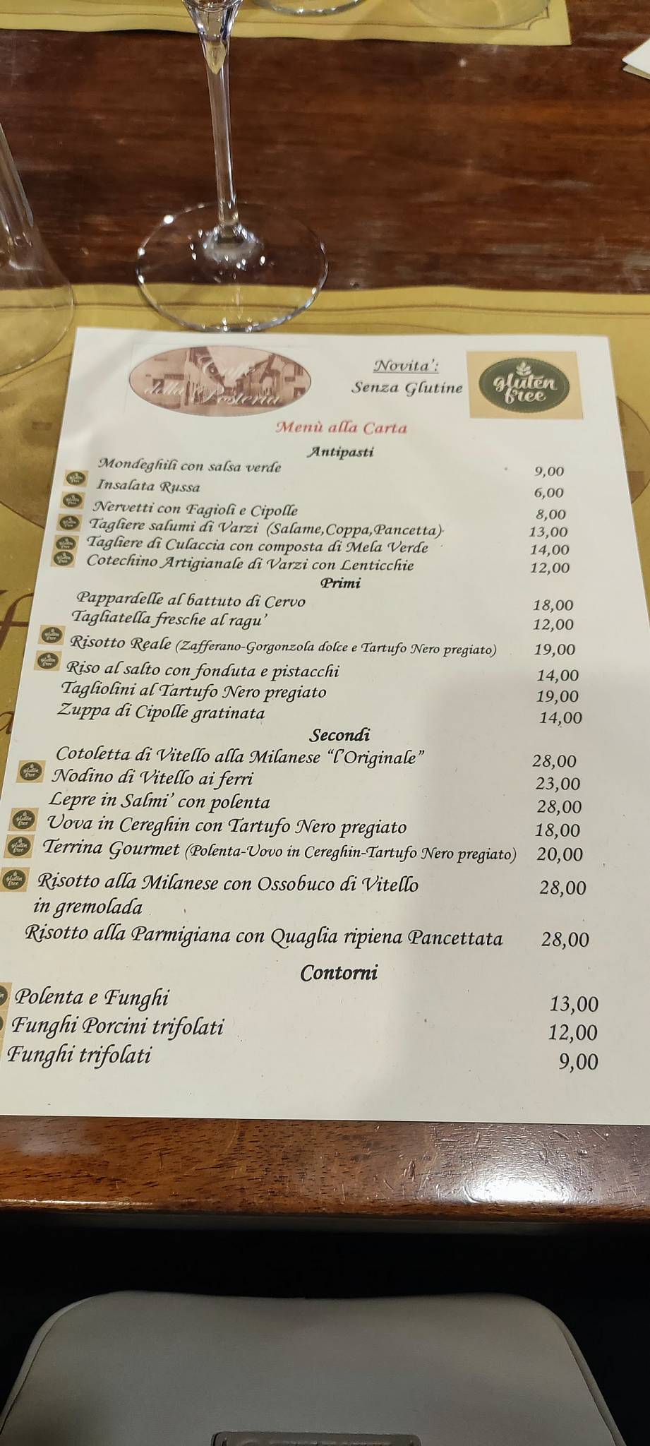 Menu di Trattoria Milanese Fuori Milano - Caffè della Posteria 