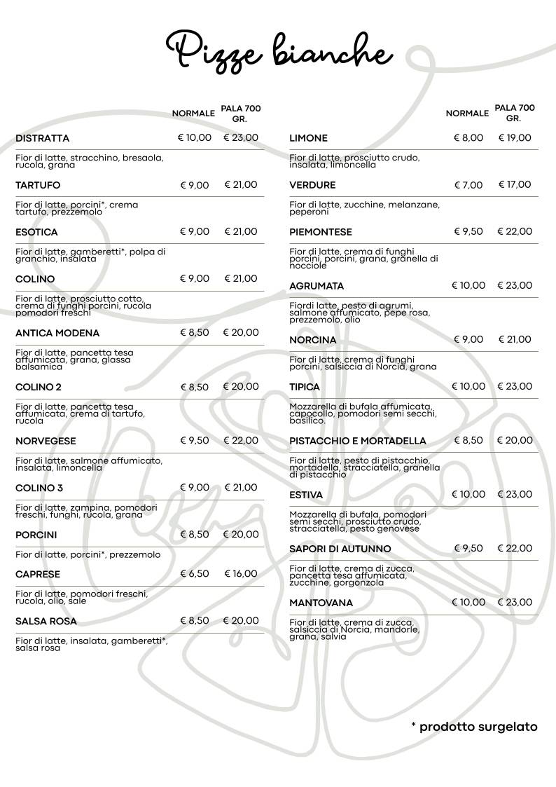 Menu di DA NICOLA - Pizzeria 