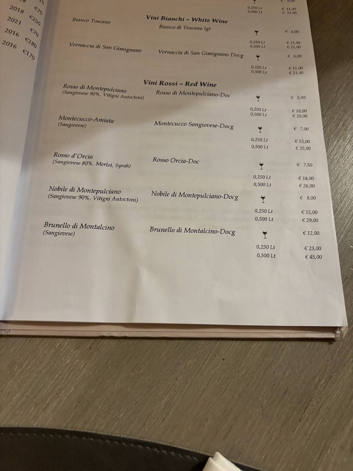 Menu di Ristorante Daria 