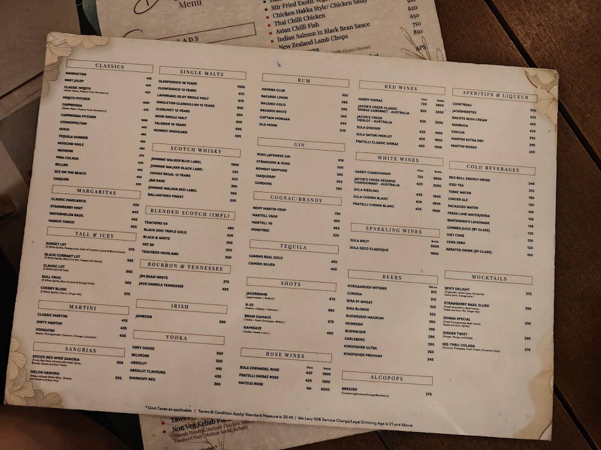 Donna Sky Lounge menu