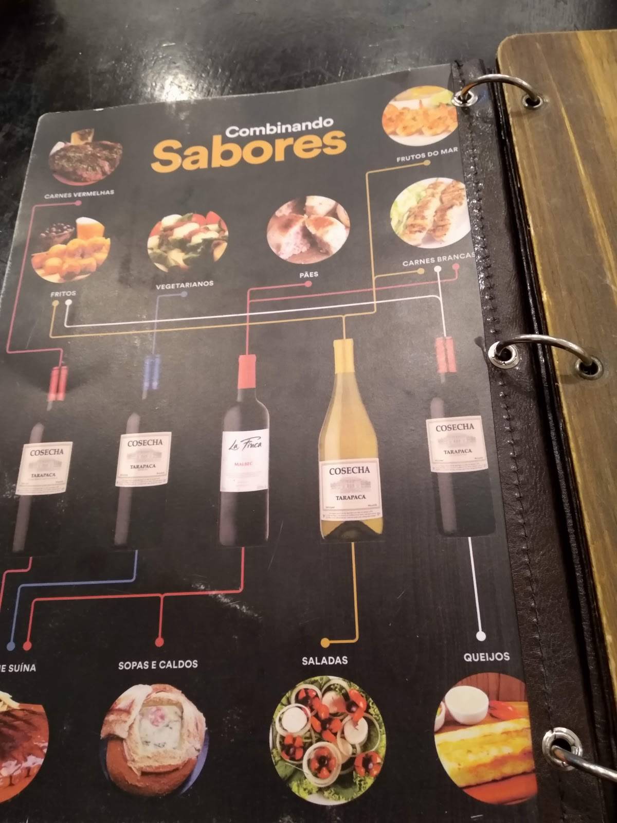 Espetto Carioca cardápio