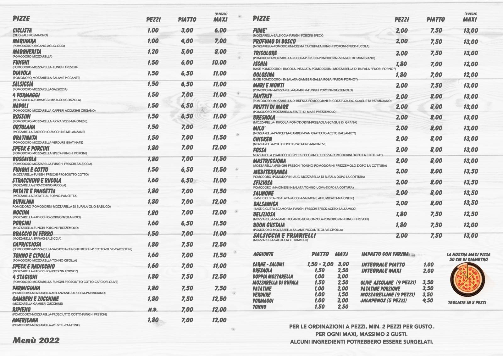 Menu di Fantasy Pizza 