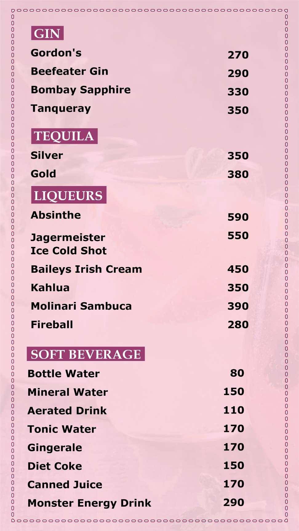 Hiranandani Knotty Yard Best Lounge in powai menu