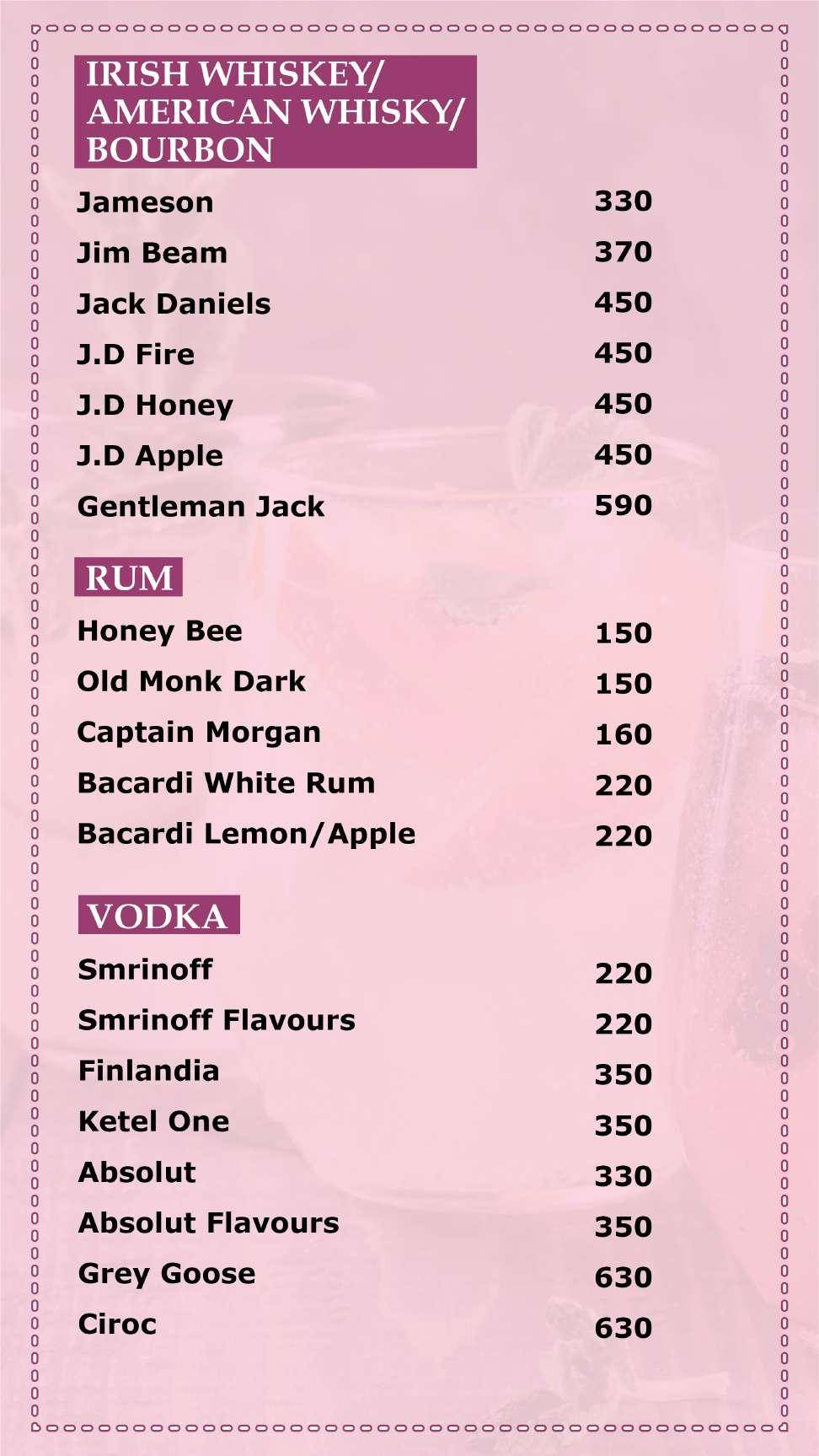 Hiranandani Knotty Yard Best Lounge in powai menu