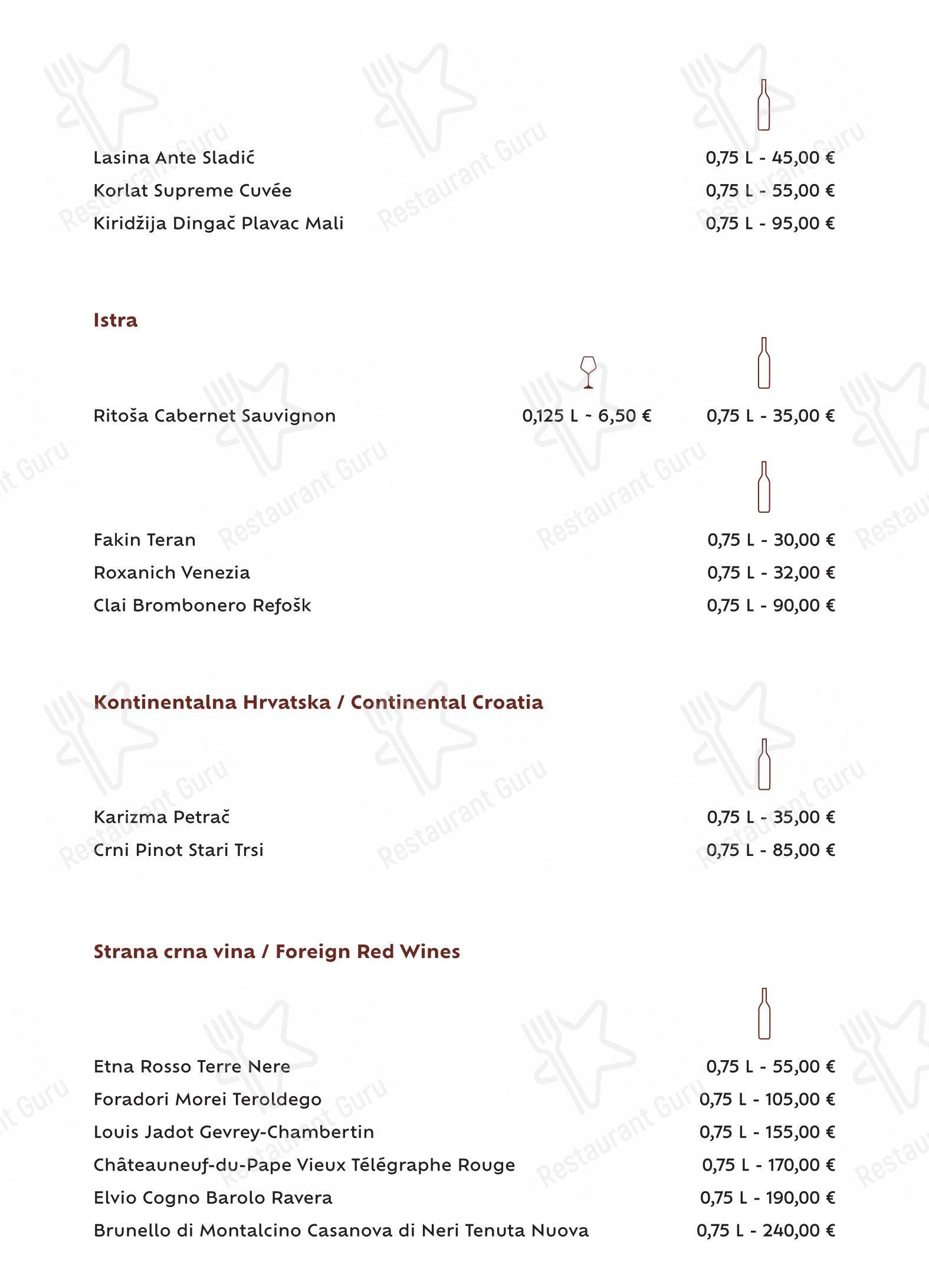 Foša in Zara - Menu bar