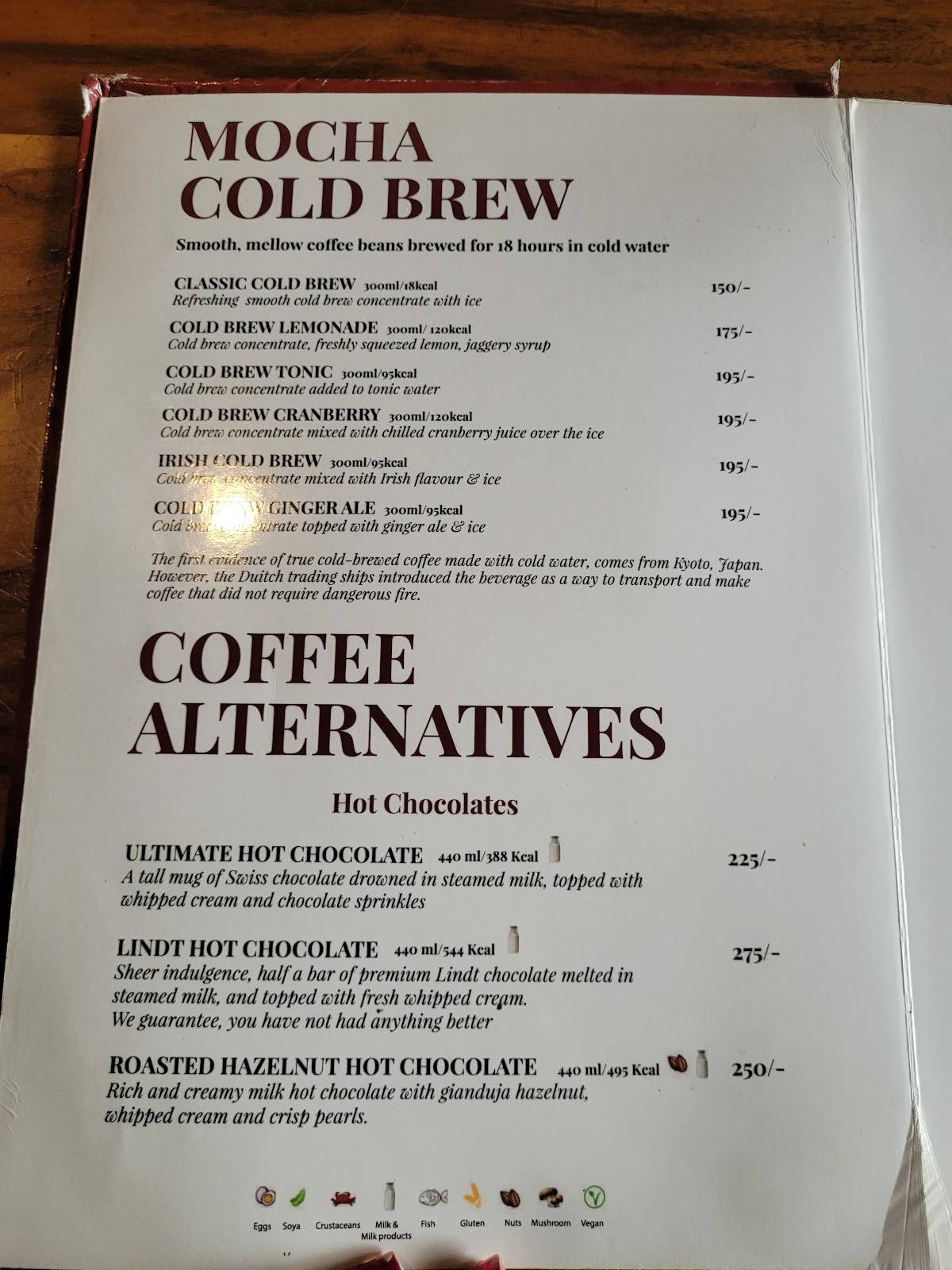 Mocha Gandhinagar menu