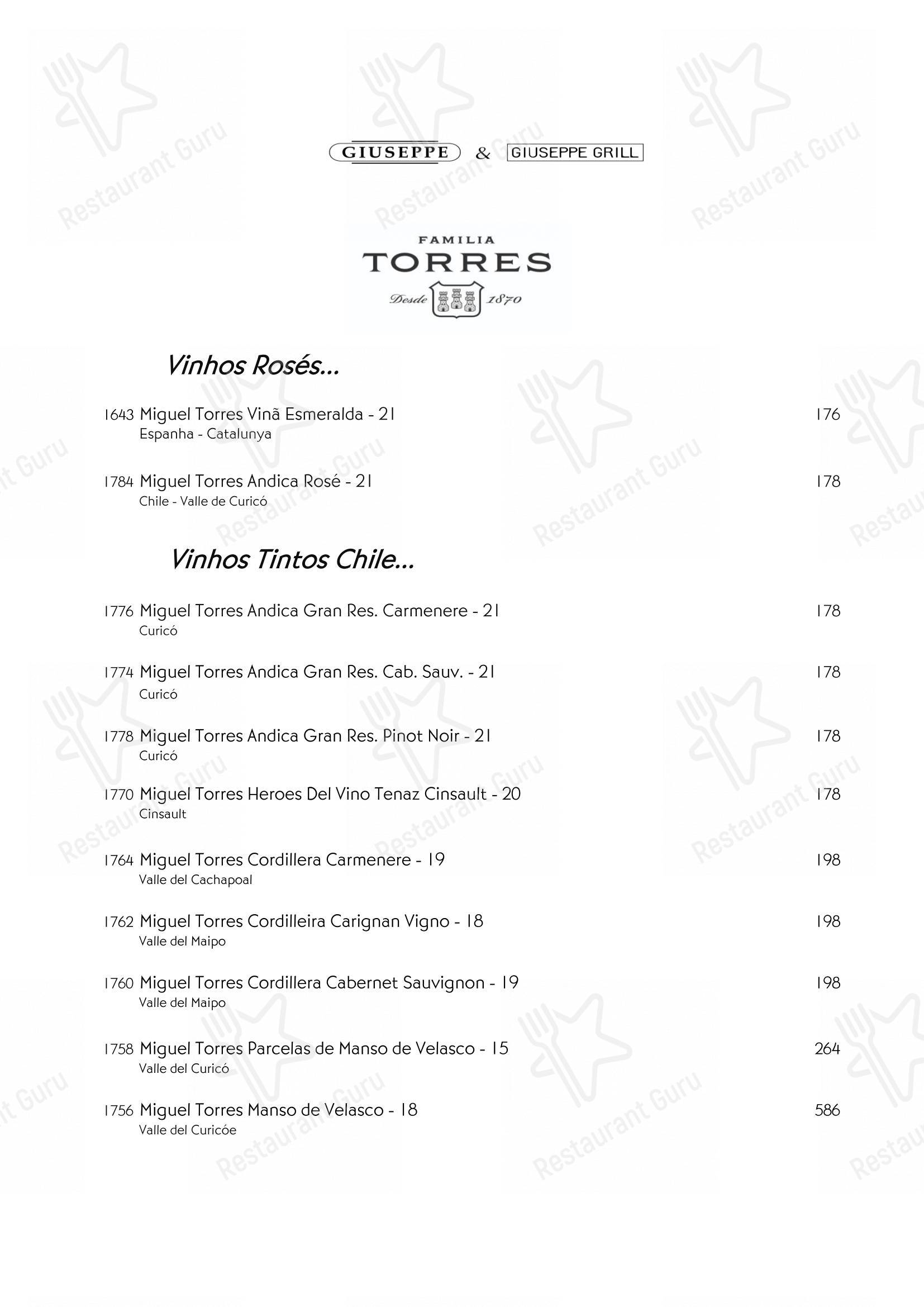 Giuseppe Italiano - Menu bar