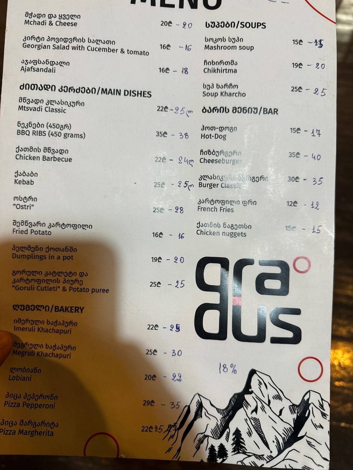Menu de Gradusi