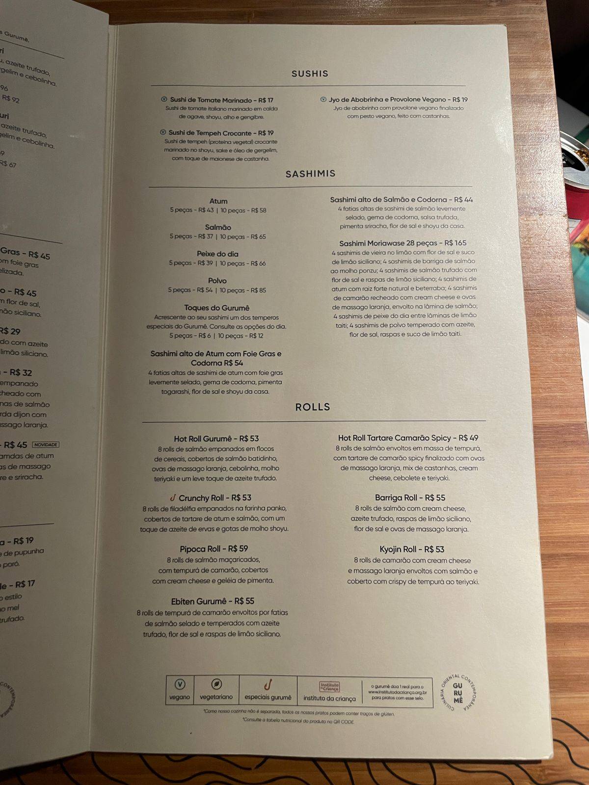 Gurumê Ipanema: Restaurante Japonês Contemporâneo cardápio