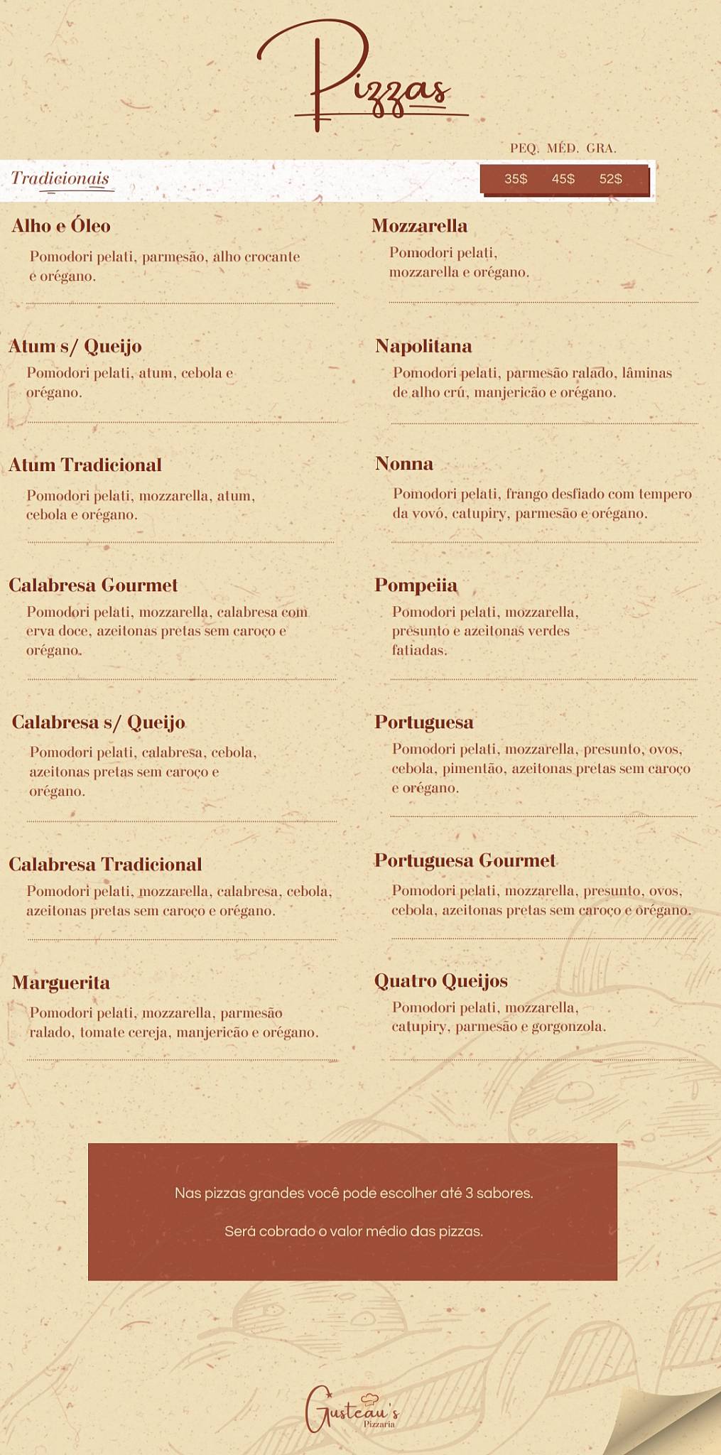 Gusteau's Pizzaria cardápio