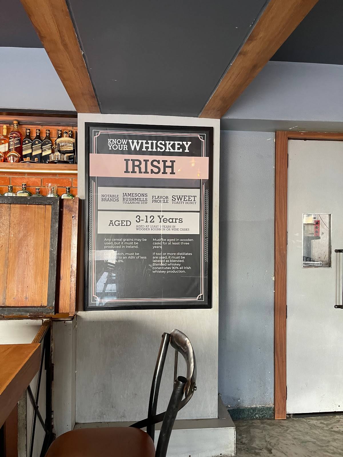 HOUSE OF MALTS: RESTOBAR menu