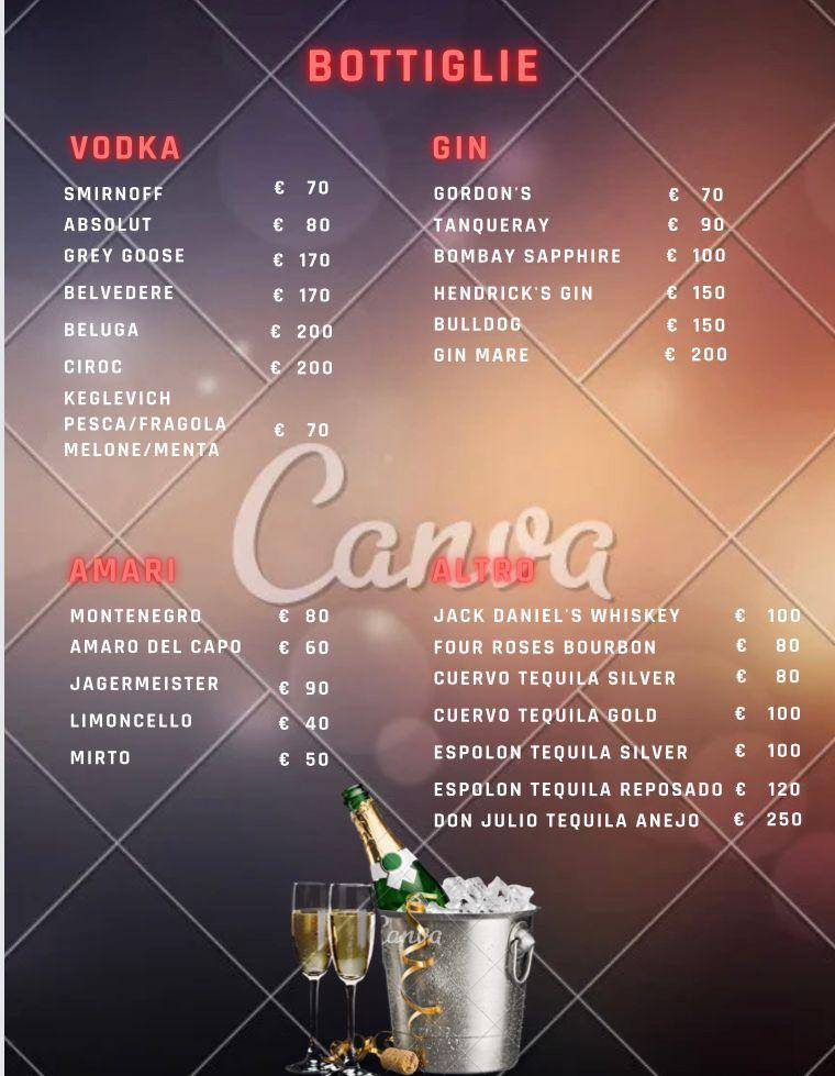 Menu di Harris 